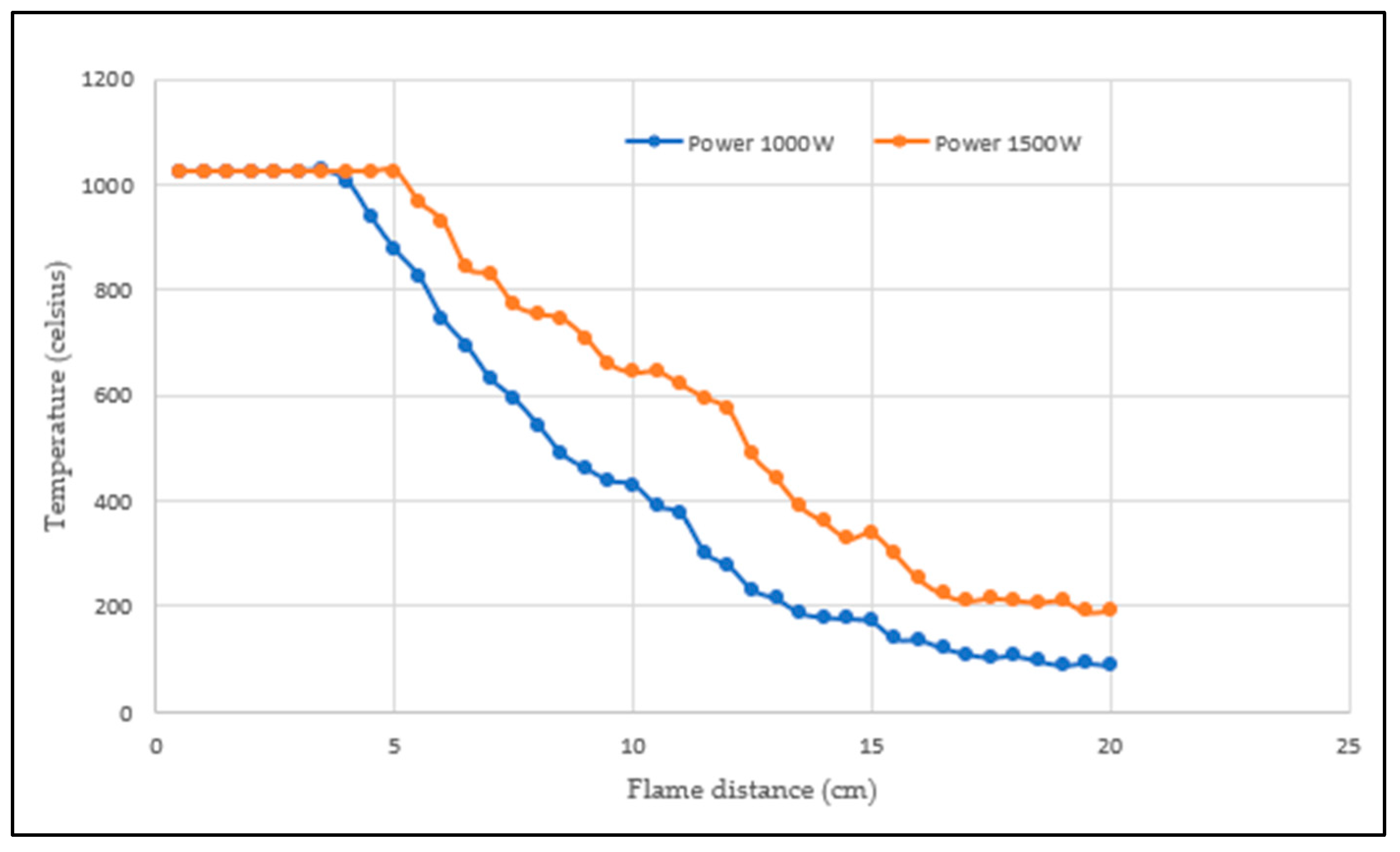 Energies 17 02996 g030