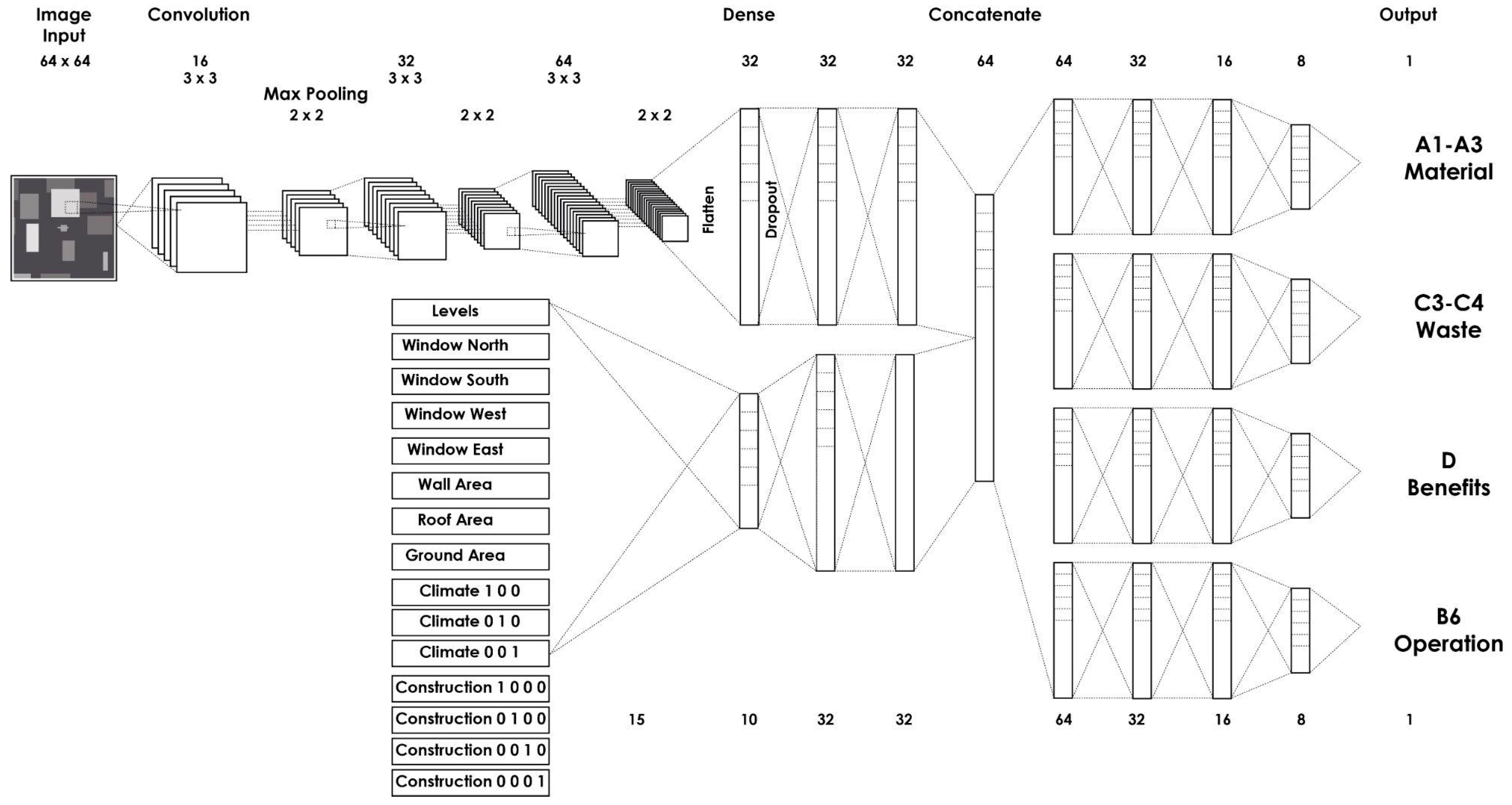 Energies 17 02997 g002