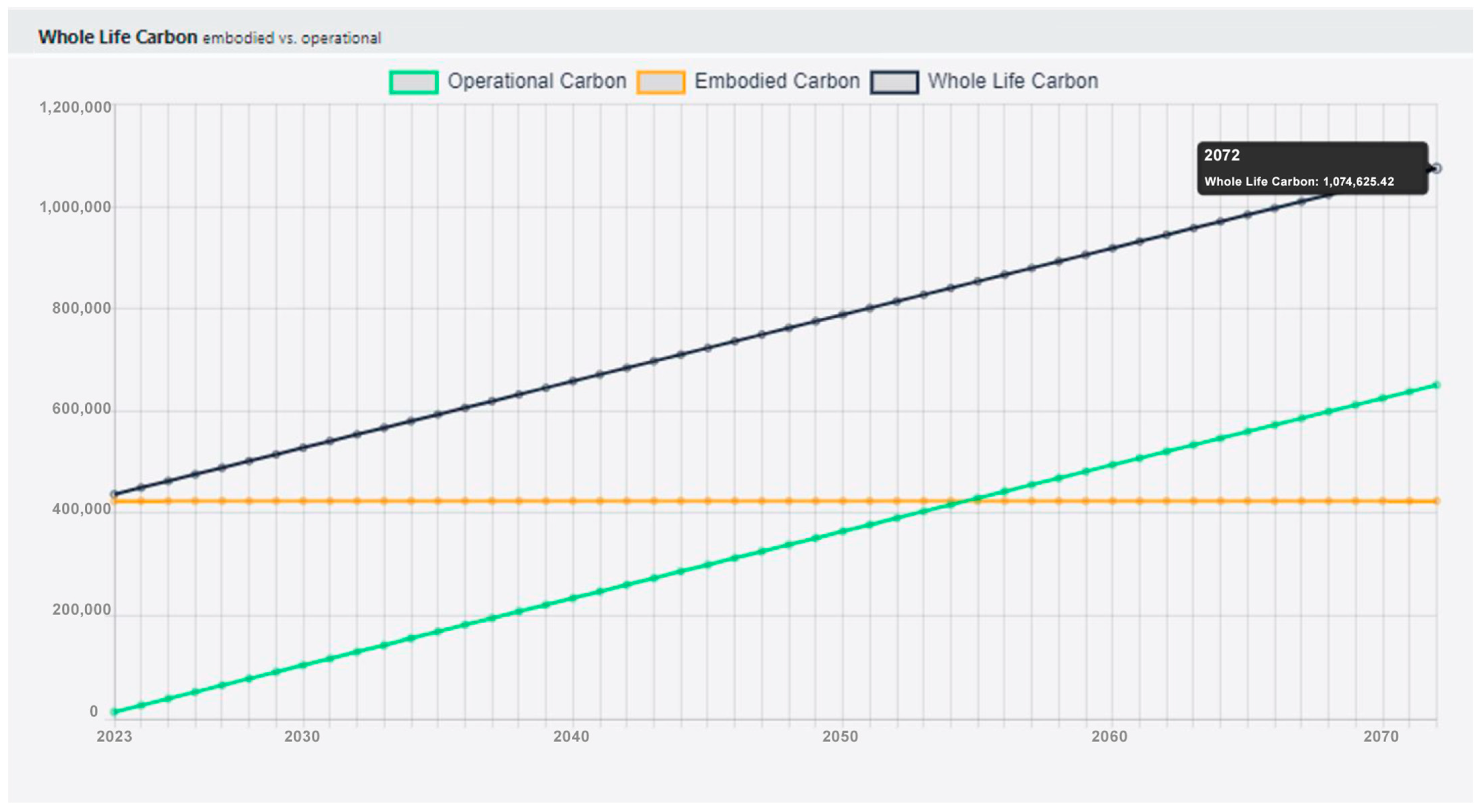 Energies 17 02997 g009