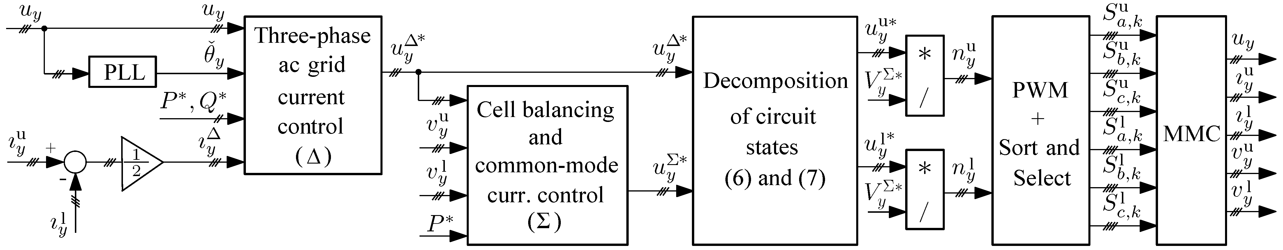 Energies 17 02998 g004