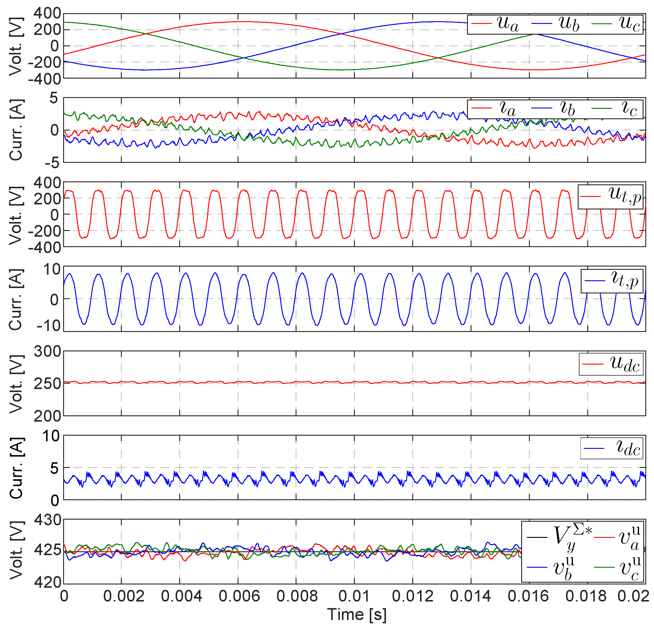 Energies 17 02998 g012
