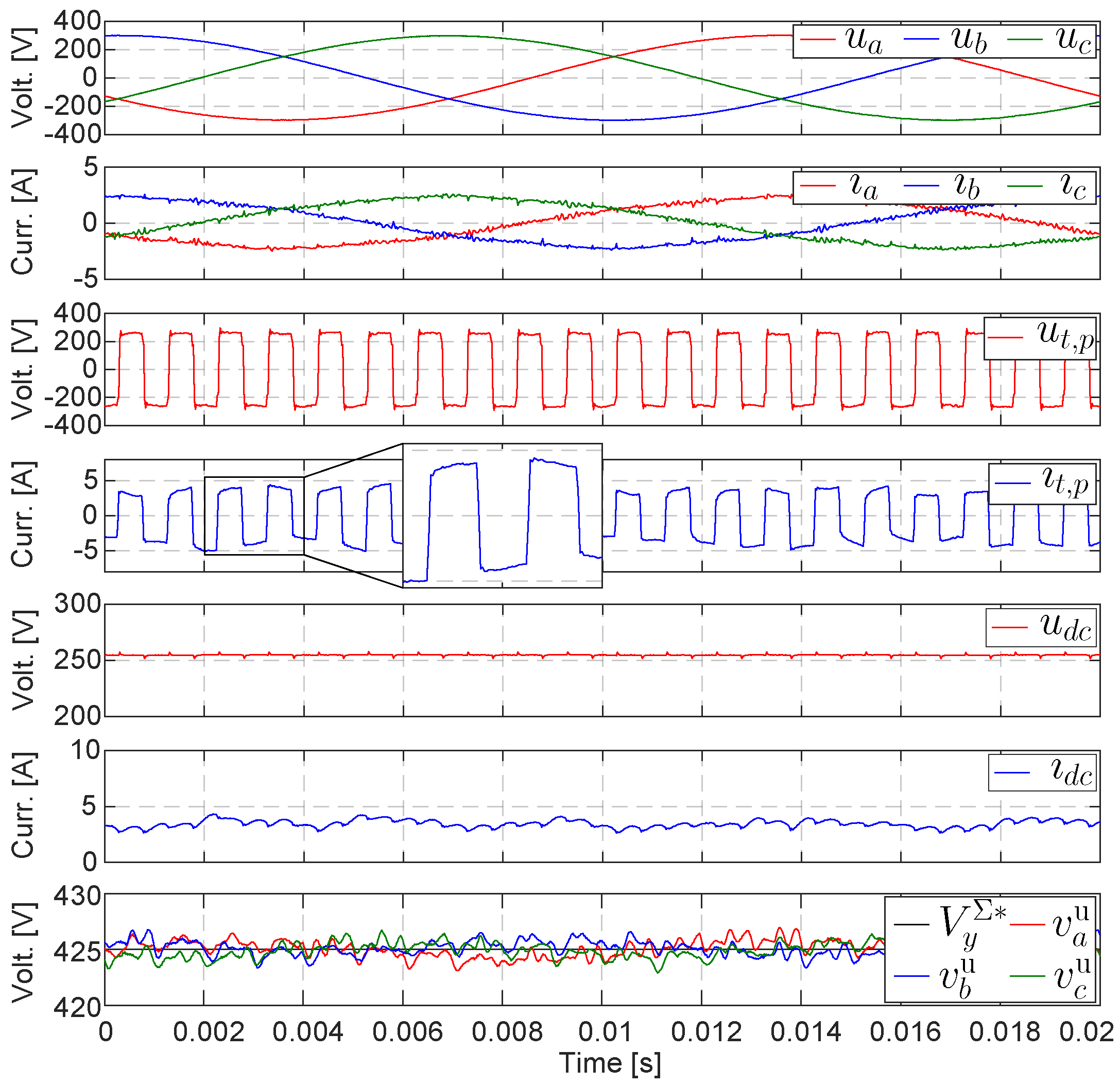Energies 17 02998 g015