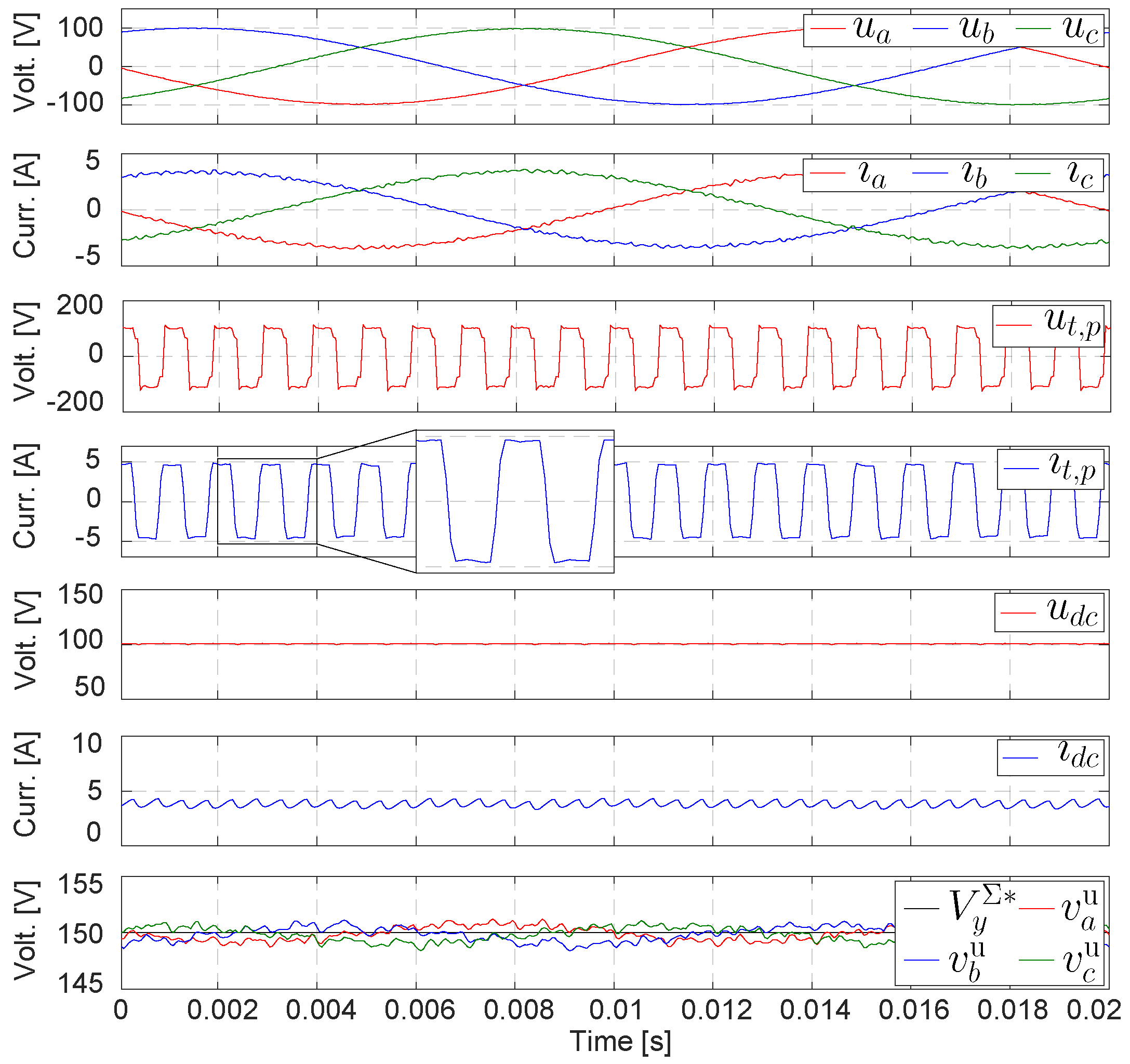 Energies 17 02998 g020