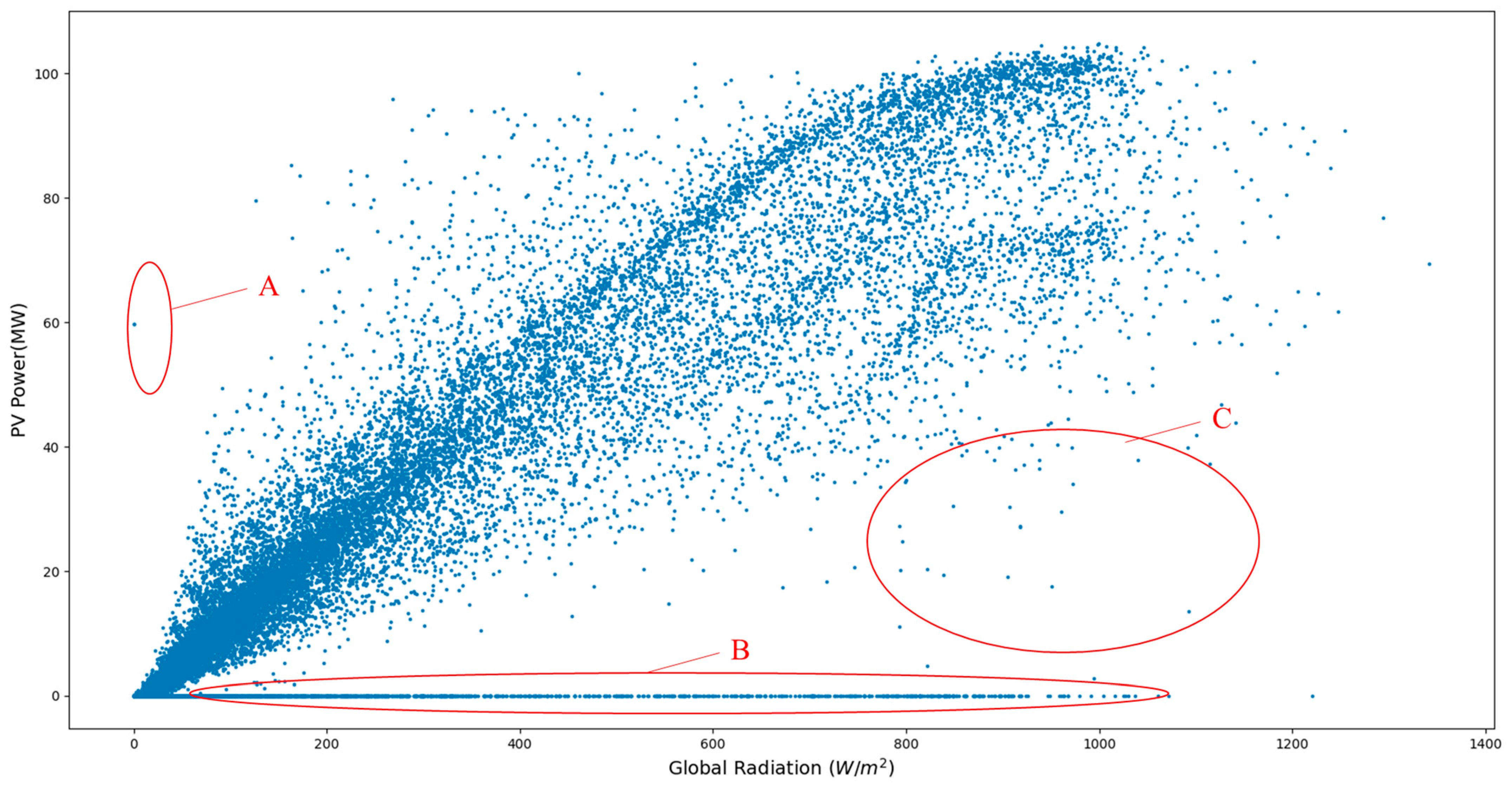 Energies 17 03000 g001