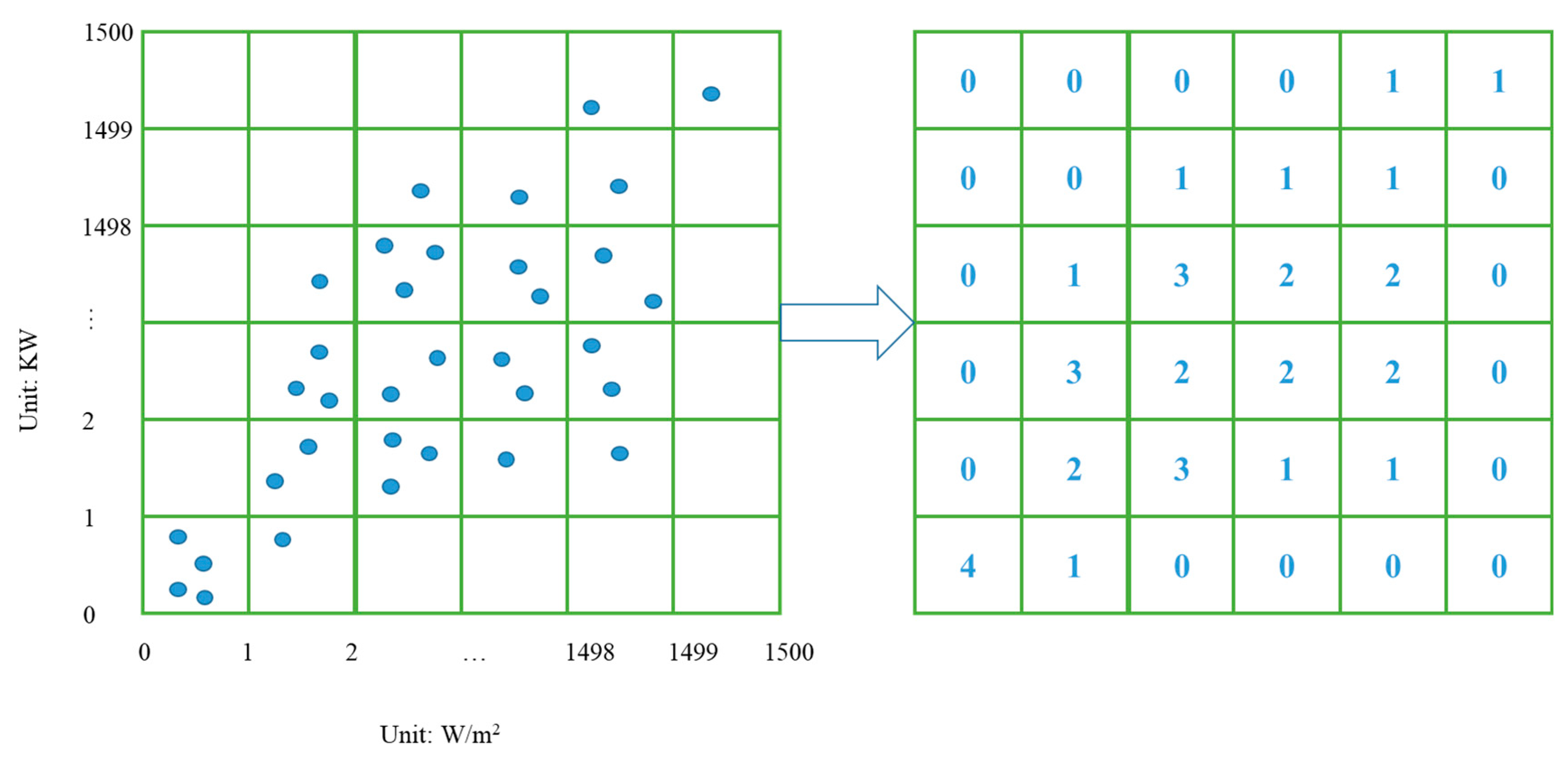Energies 17 03000 g003