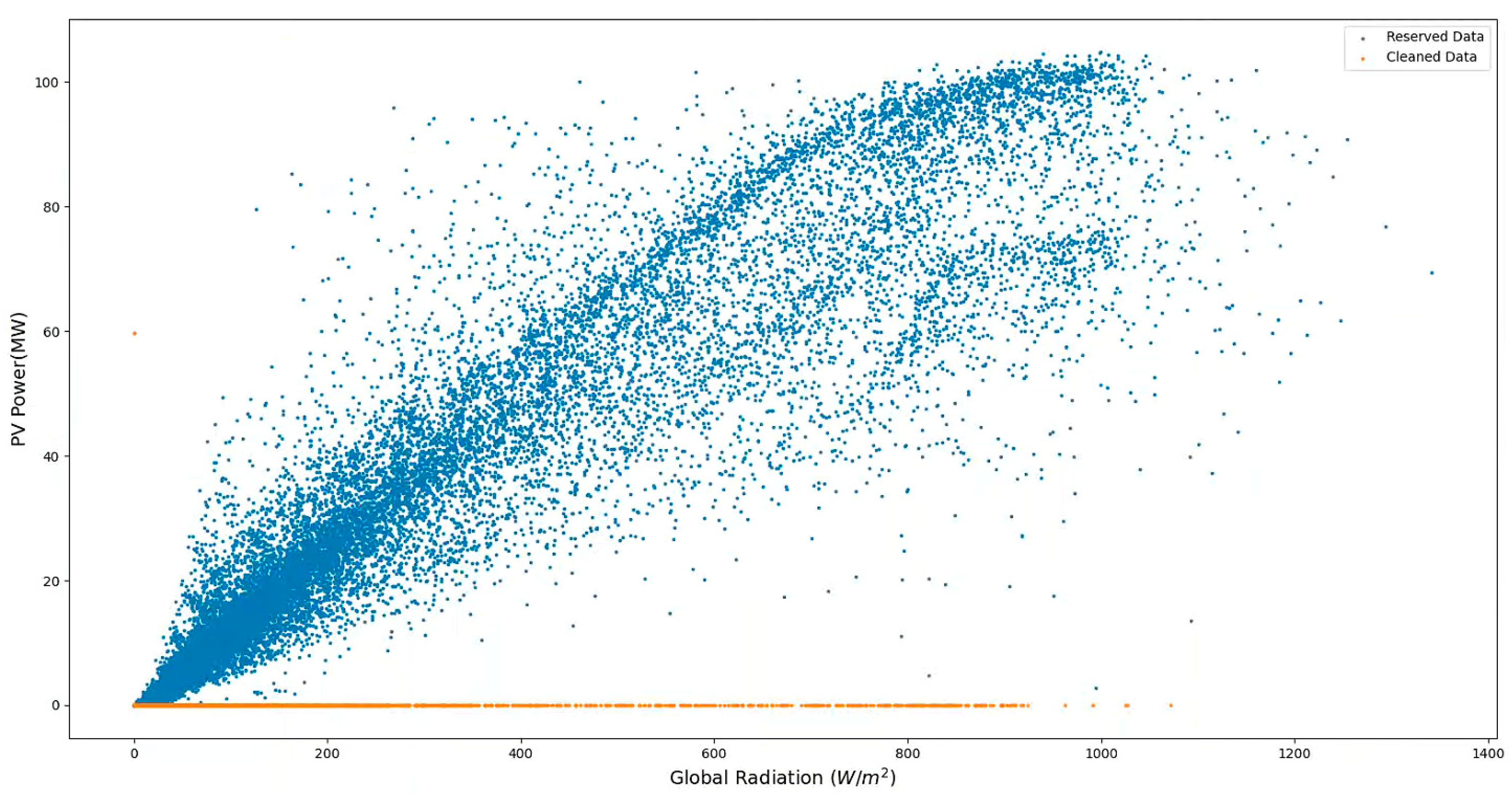 Energies 17 03000 g008
