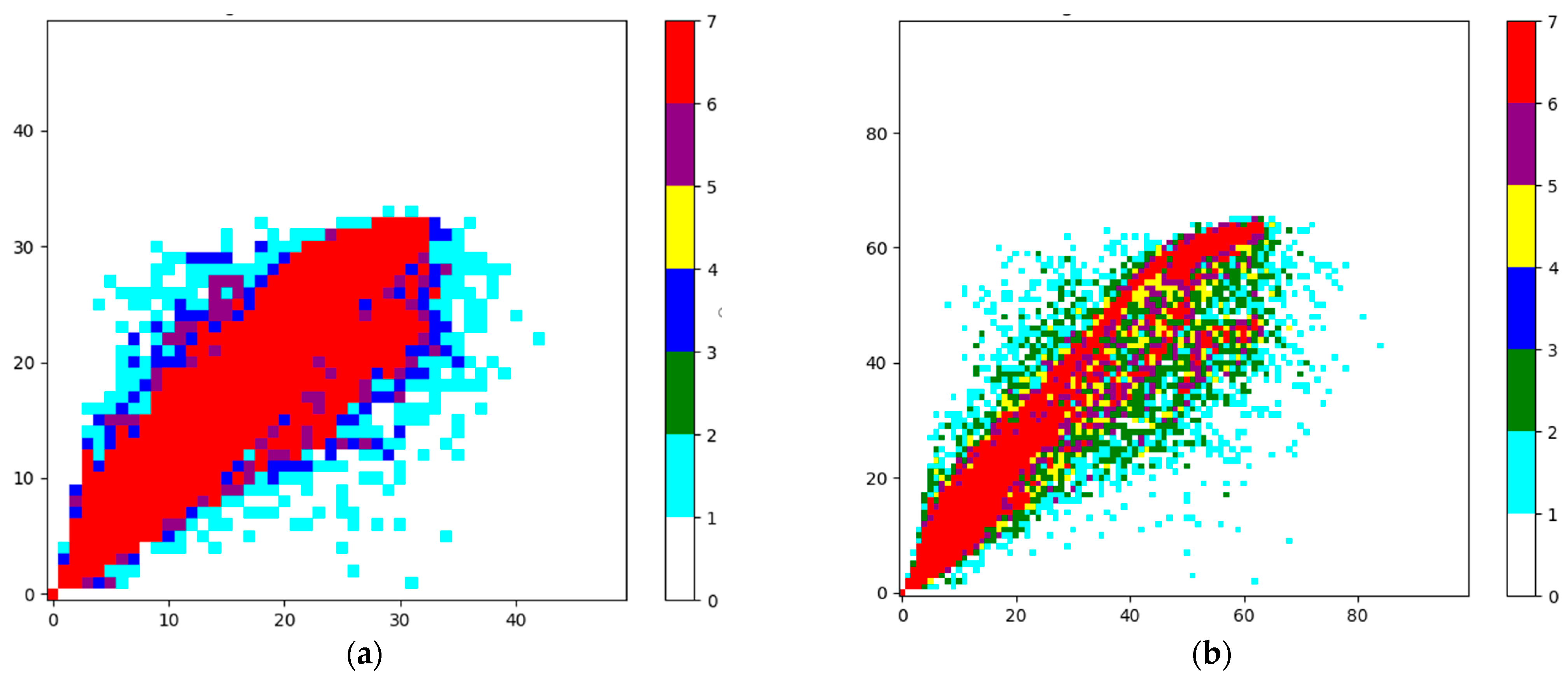 Energies 17 03000 g009a