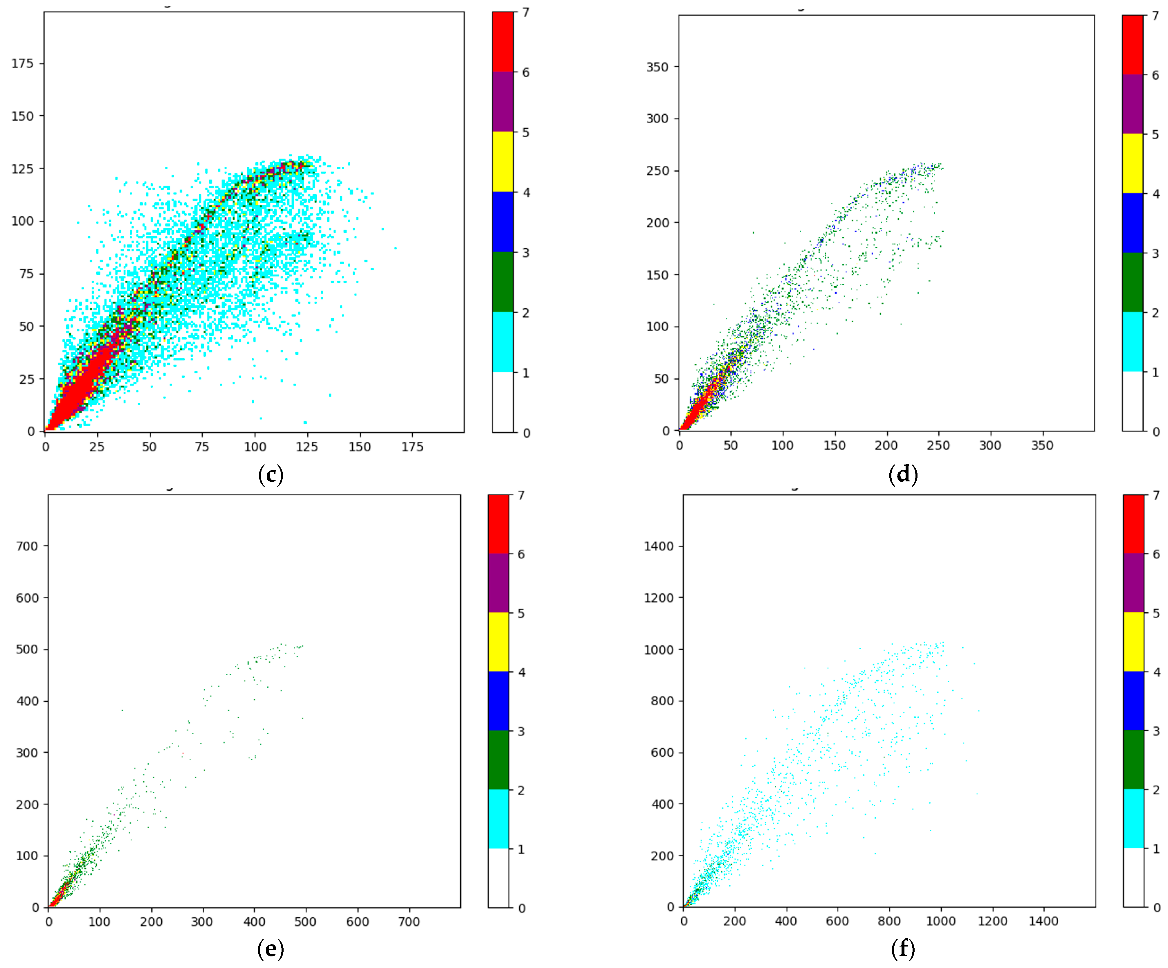 Energies 17 03000 g009b