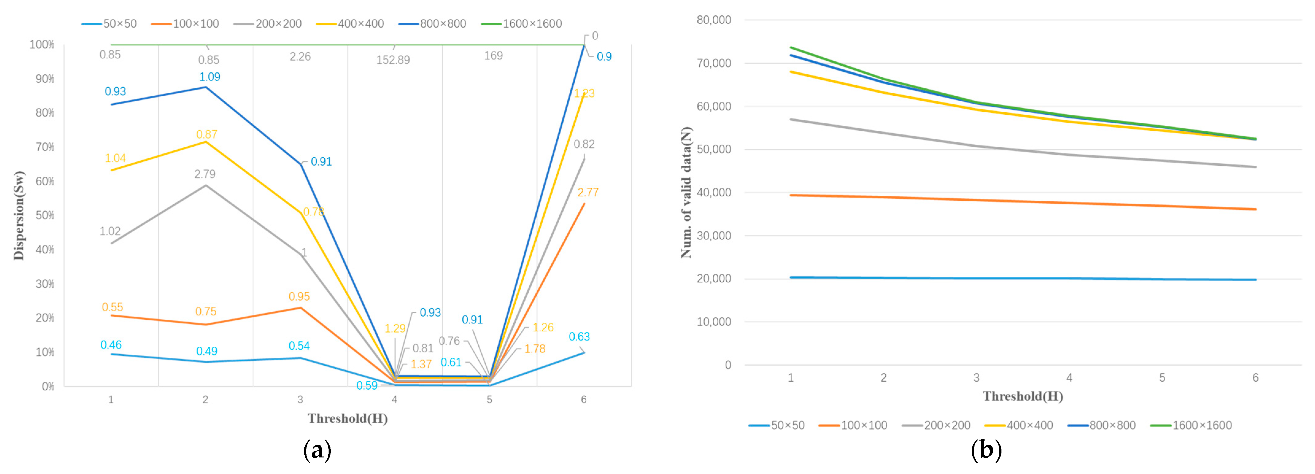 Energies 17 03000 g010a