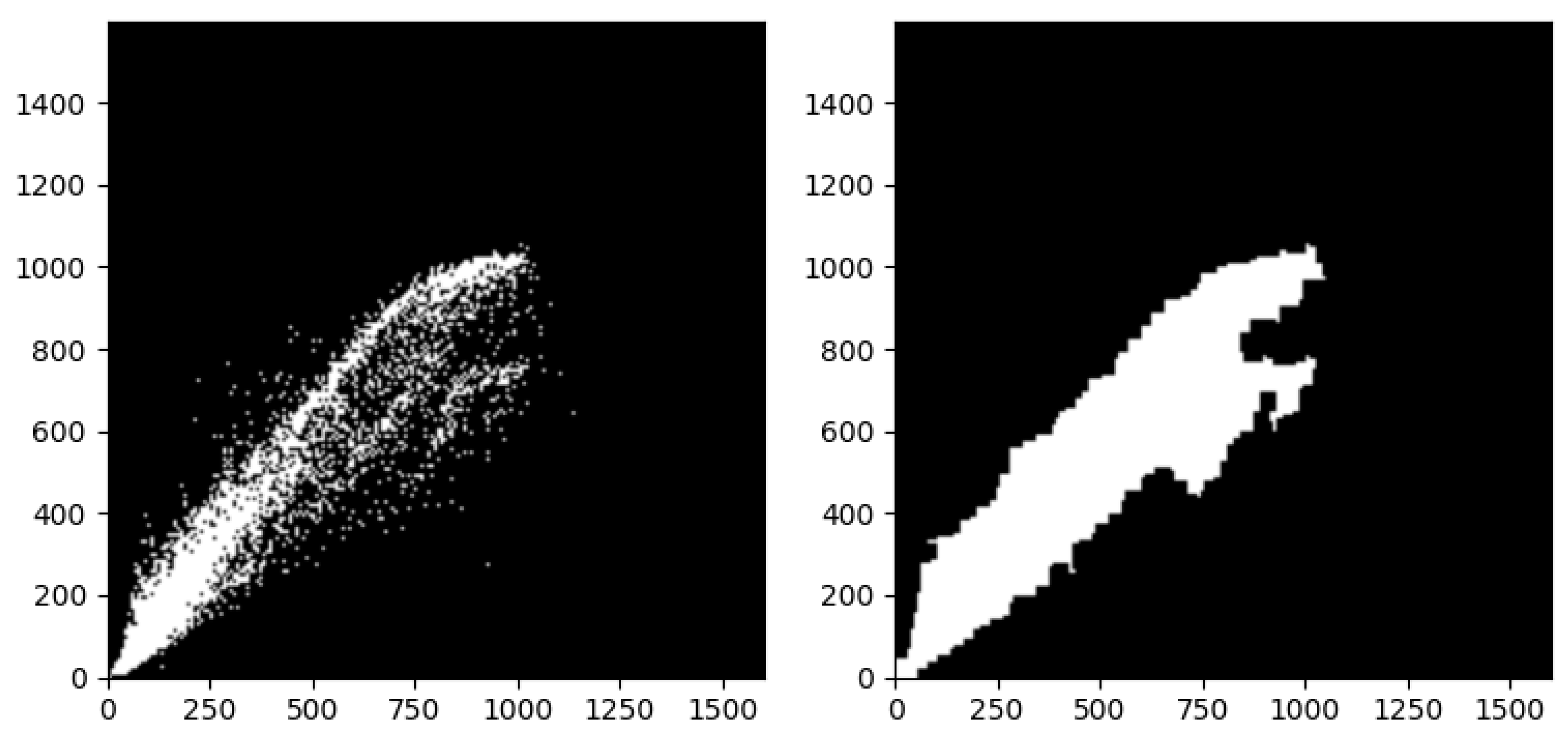 Energies 17 03000 g011