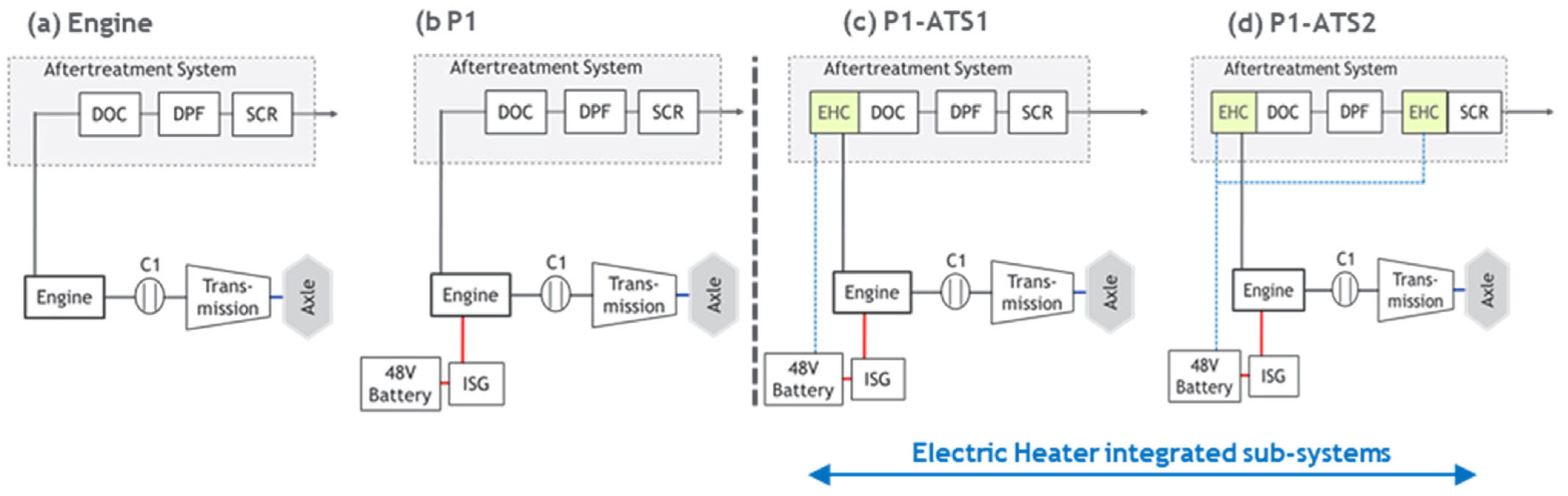 Energies 17 03001 g008