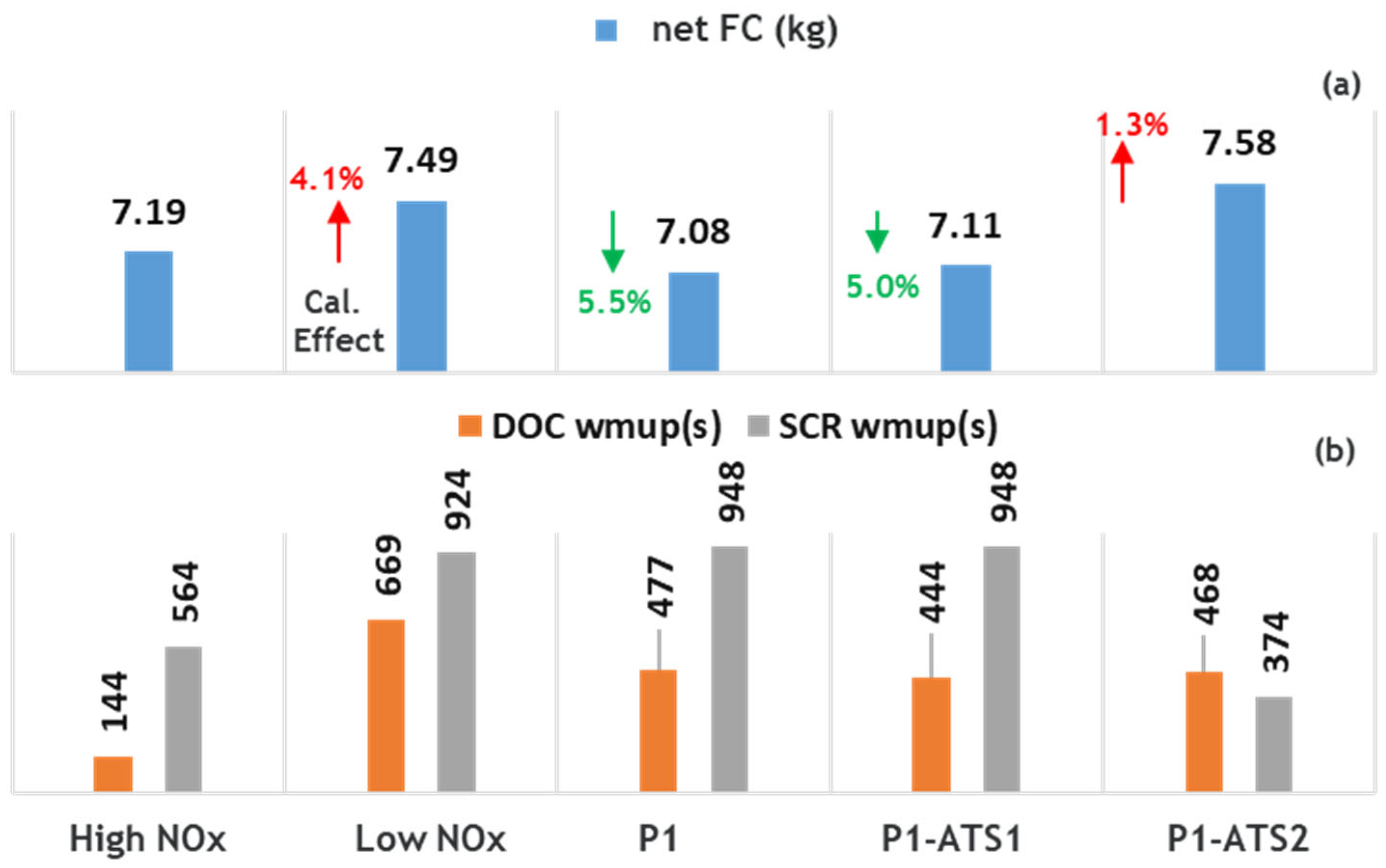 Energies 17 03001 g010