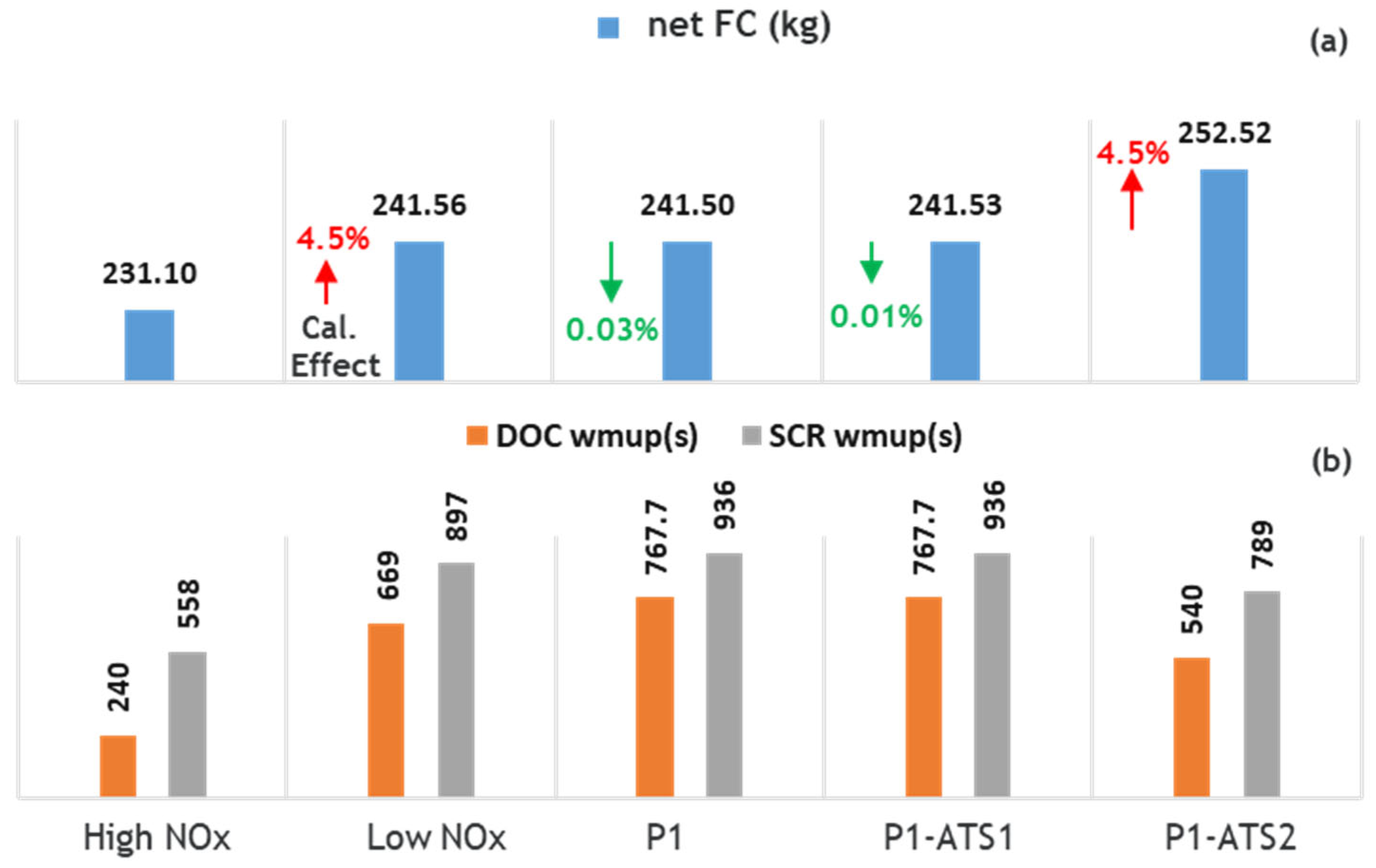 Energies 17 03001 g014