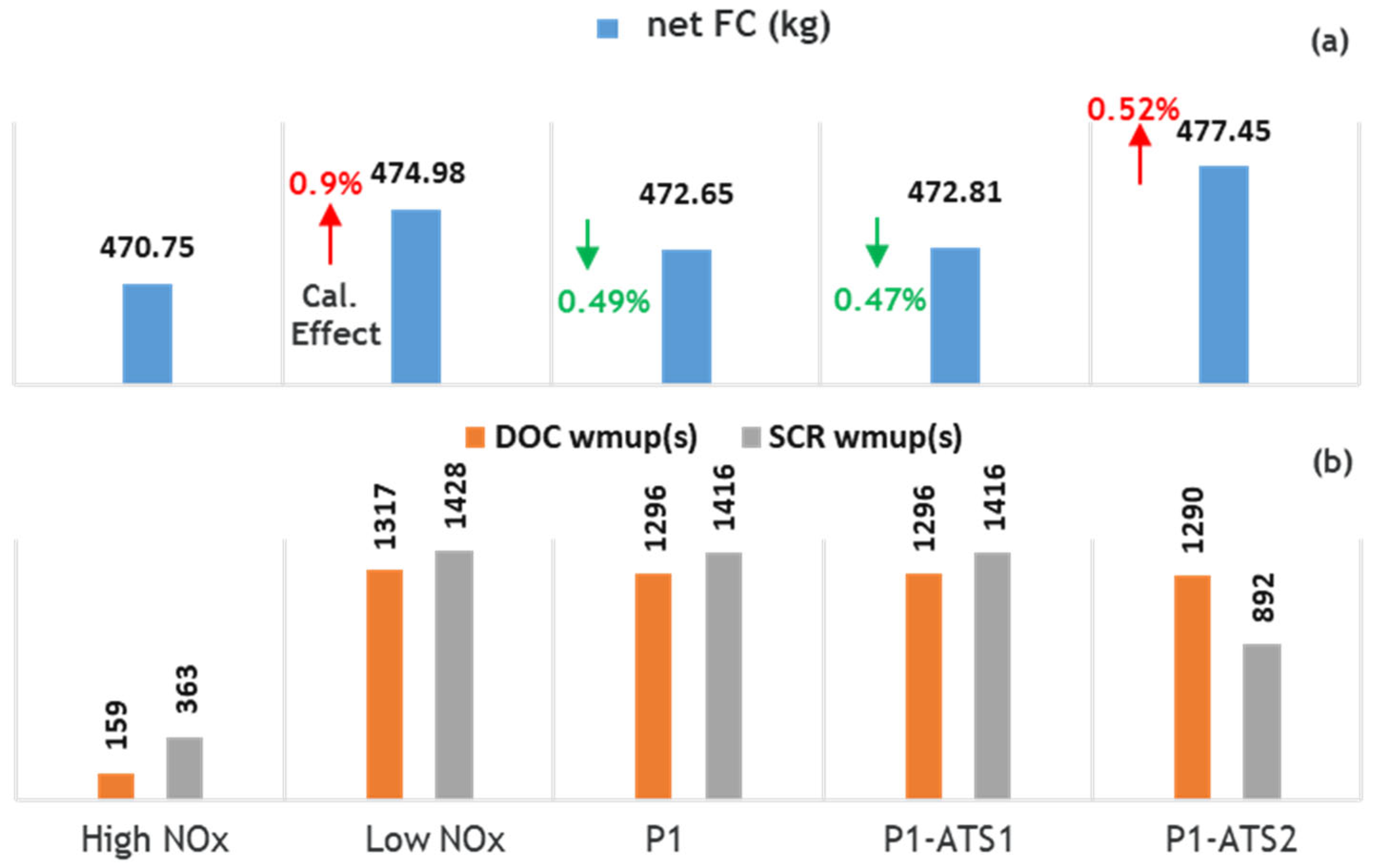 Energies 17 03001 g016