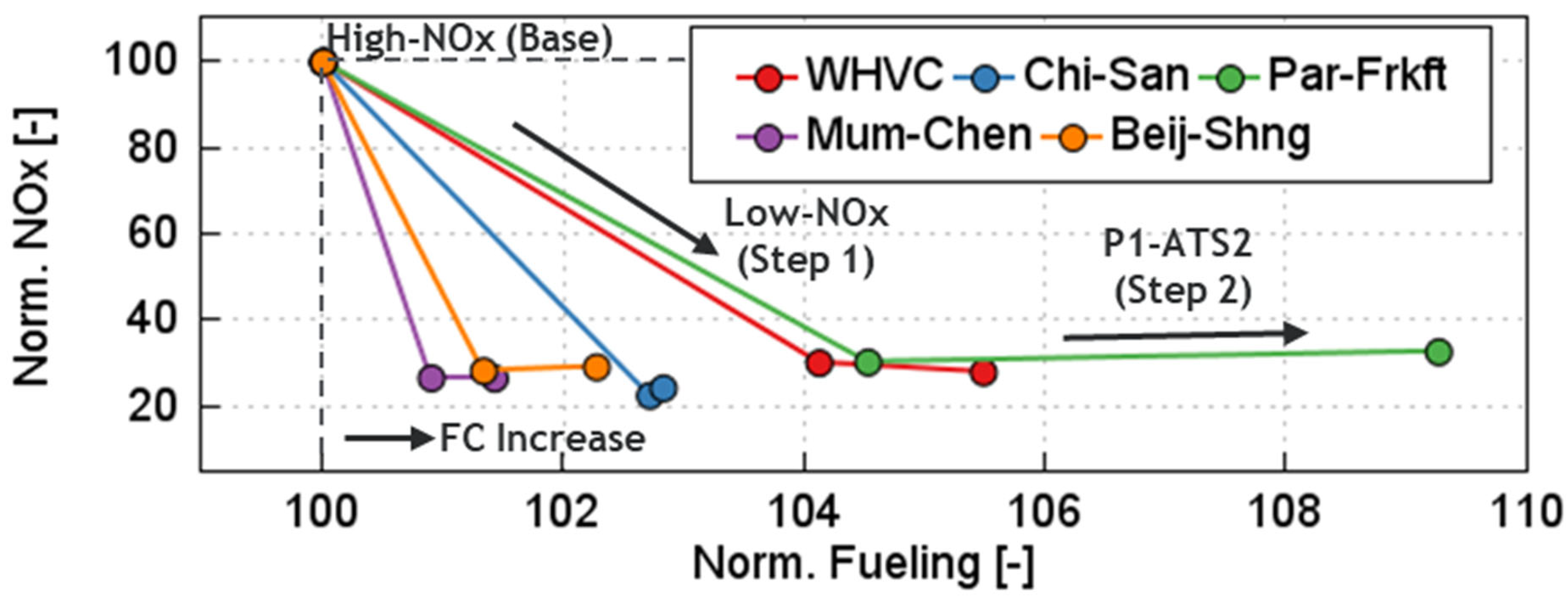 Energies 17 03001 g022