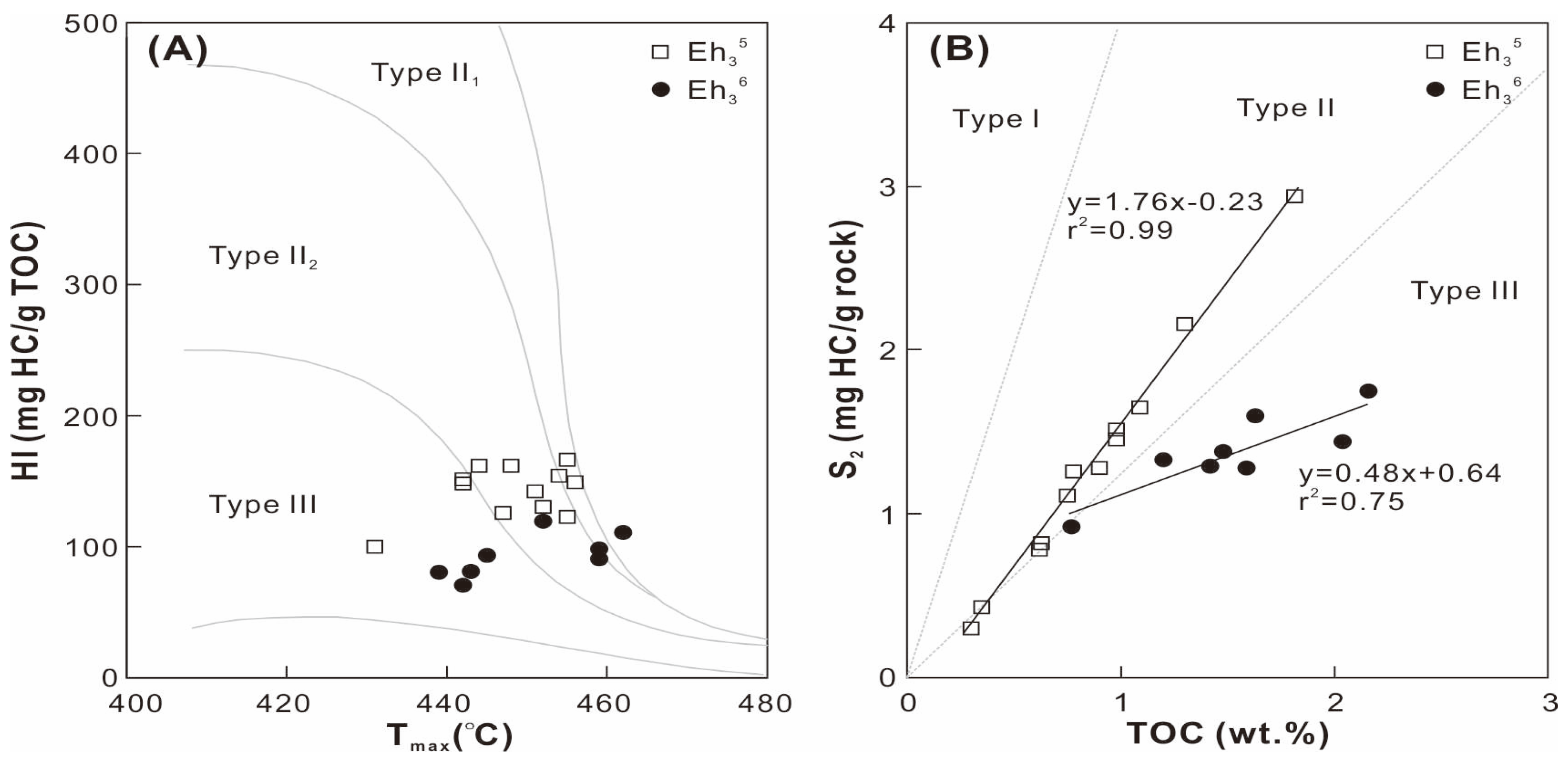 Energies 17 03003 g003