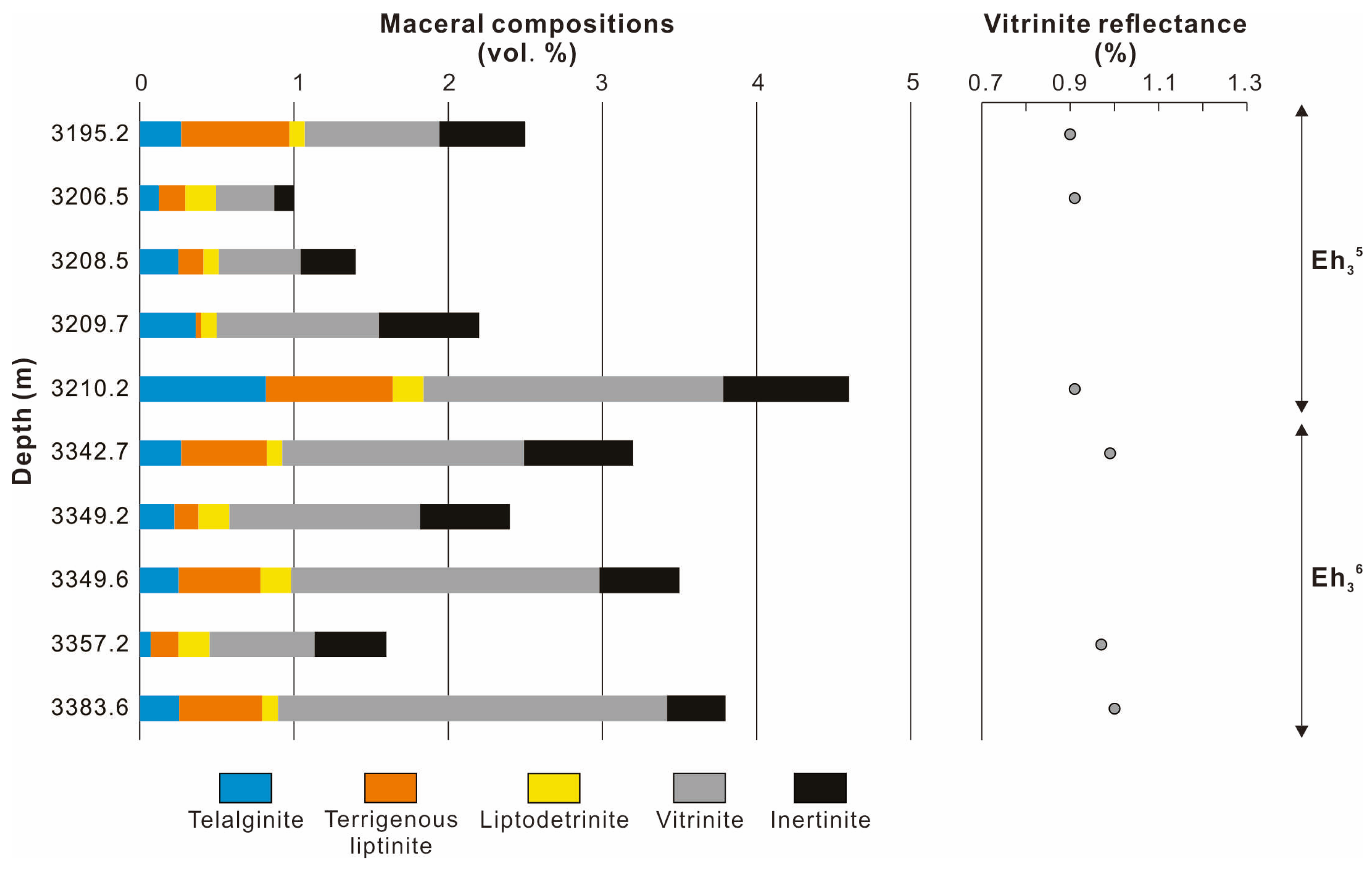 Energies 17 03003 g004