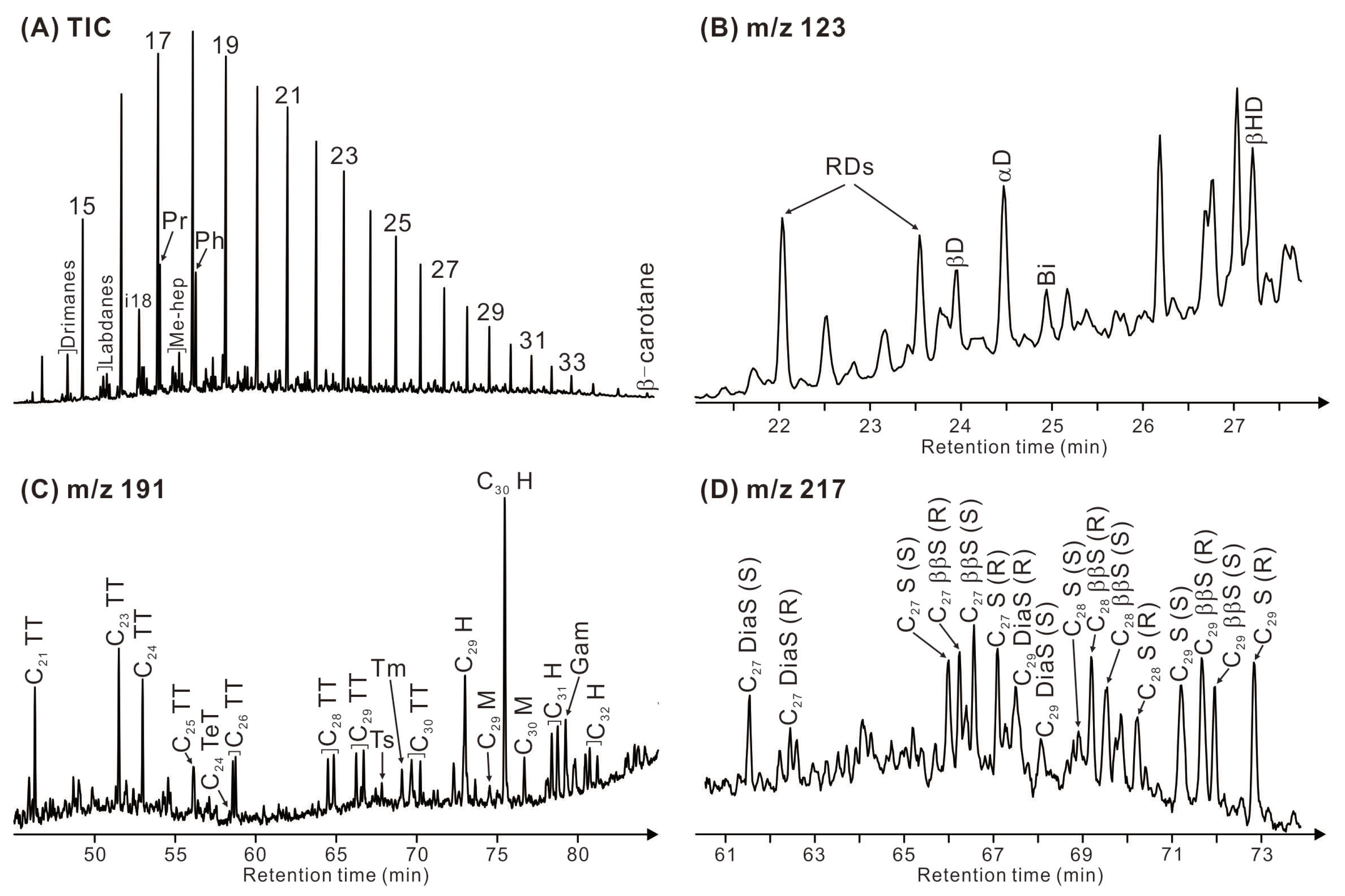 Energies 17 03003 g007