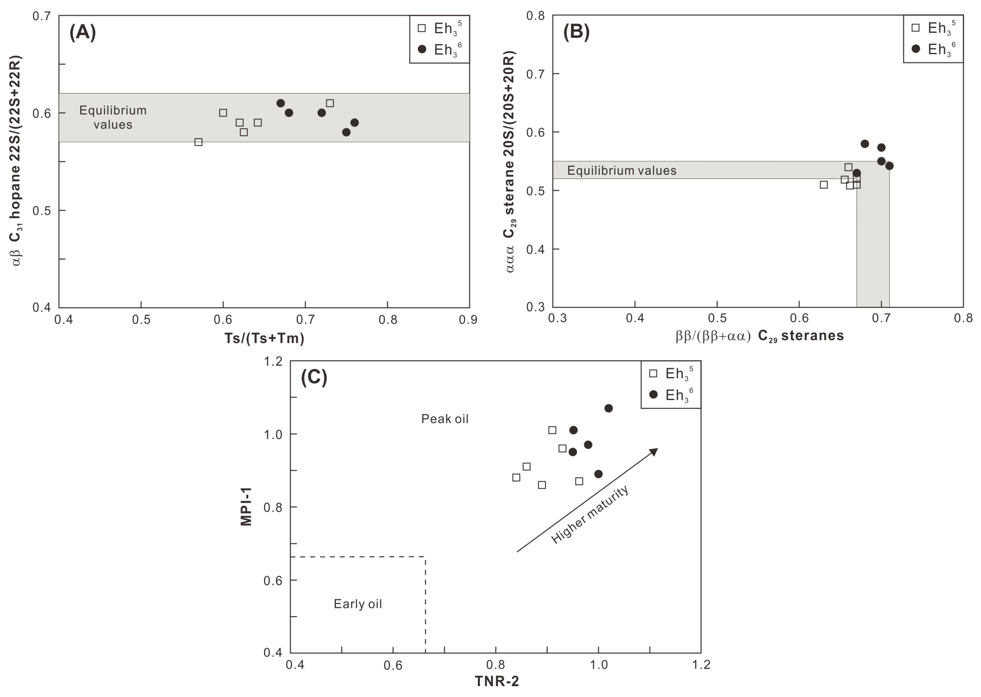Energies 17 03003 g009