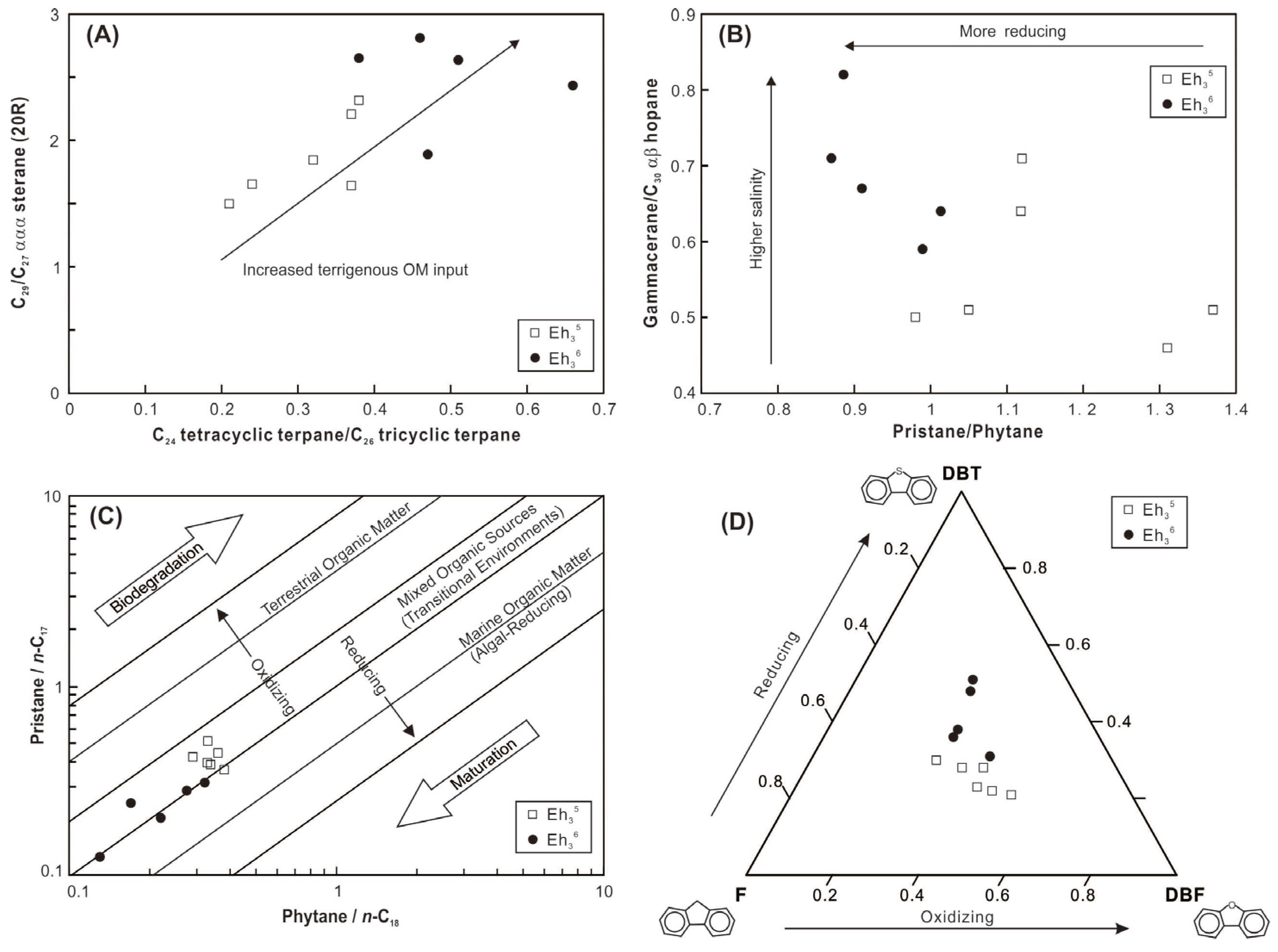 Energies 17 03003 g010
