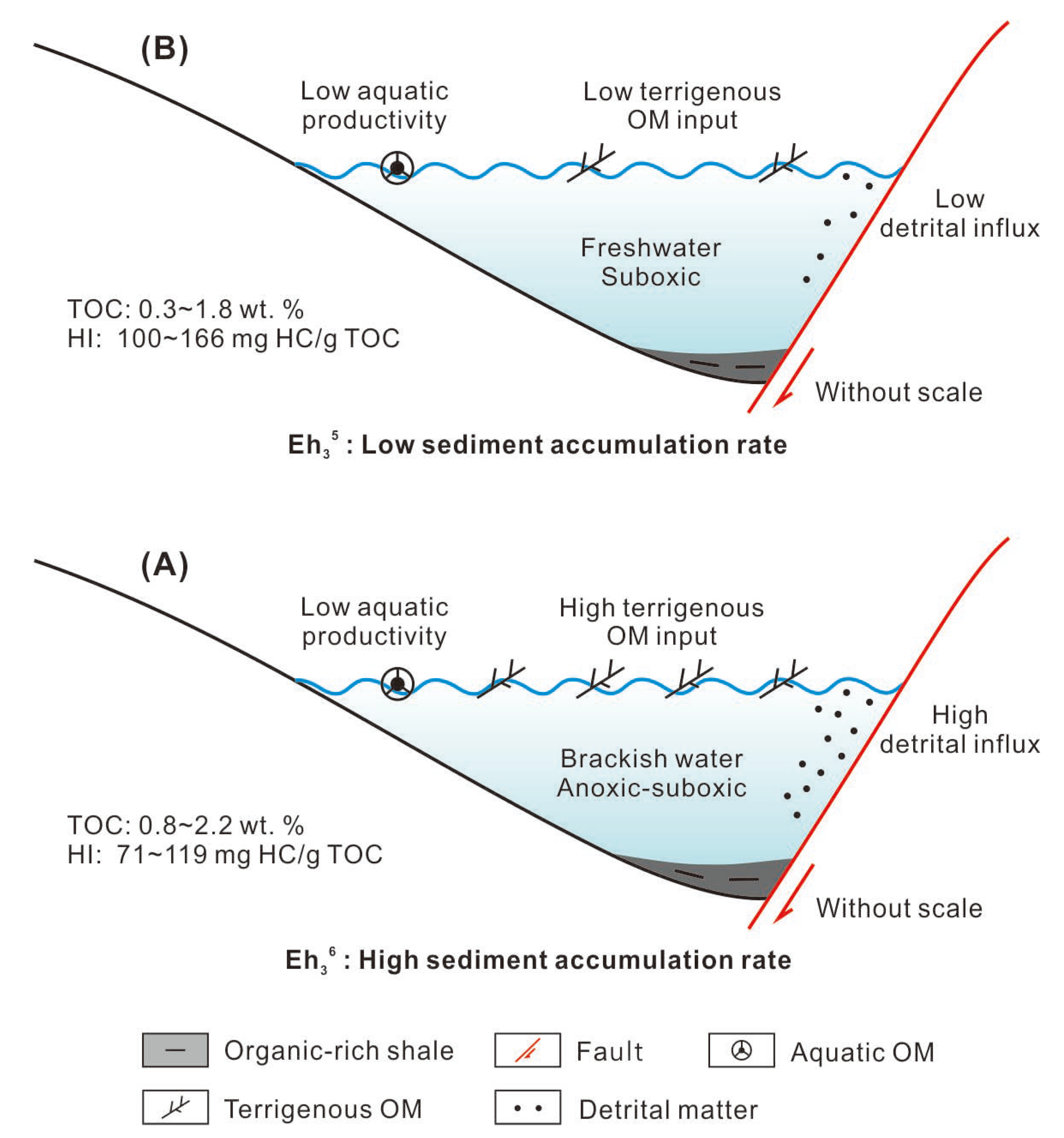 Energies 17 03003 g012