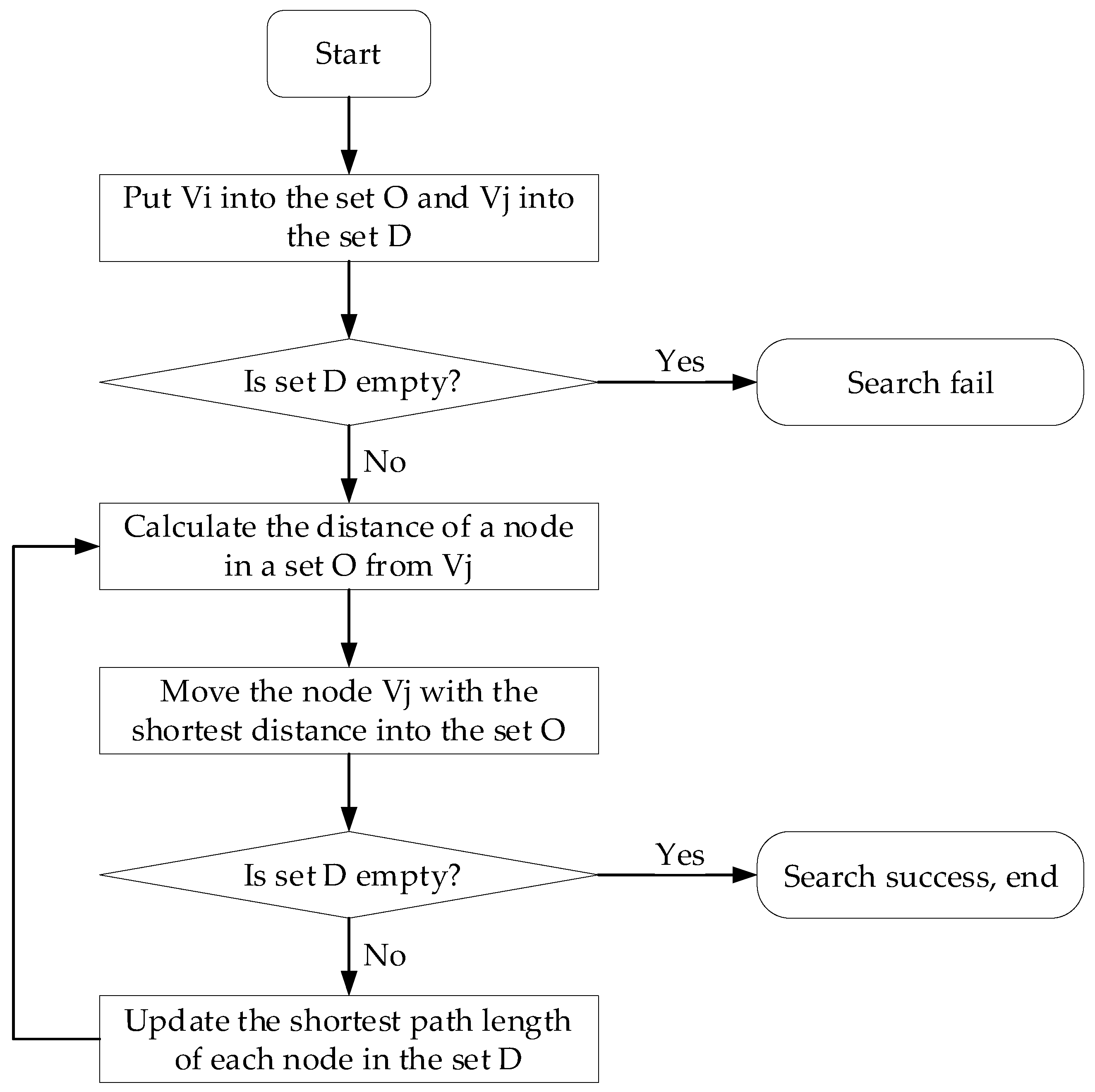 Energies 17 03004 g002