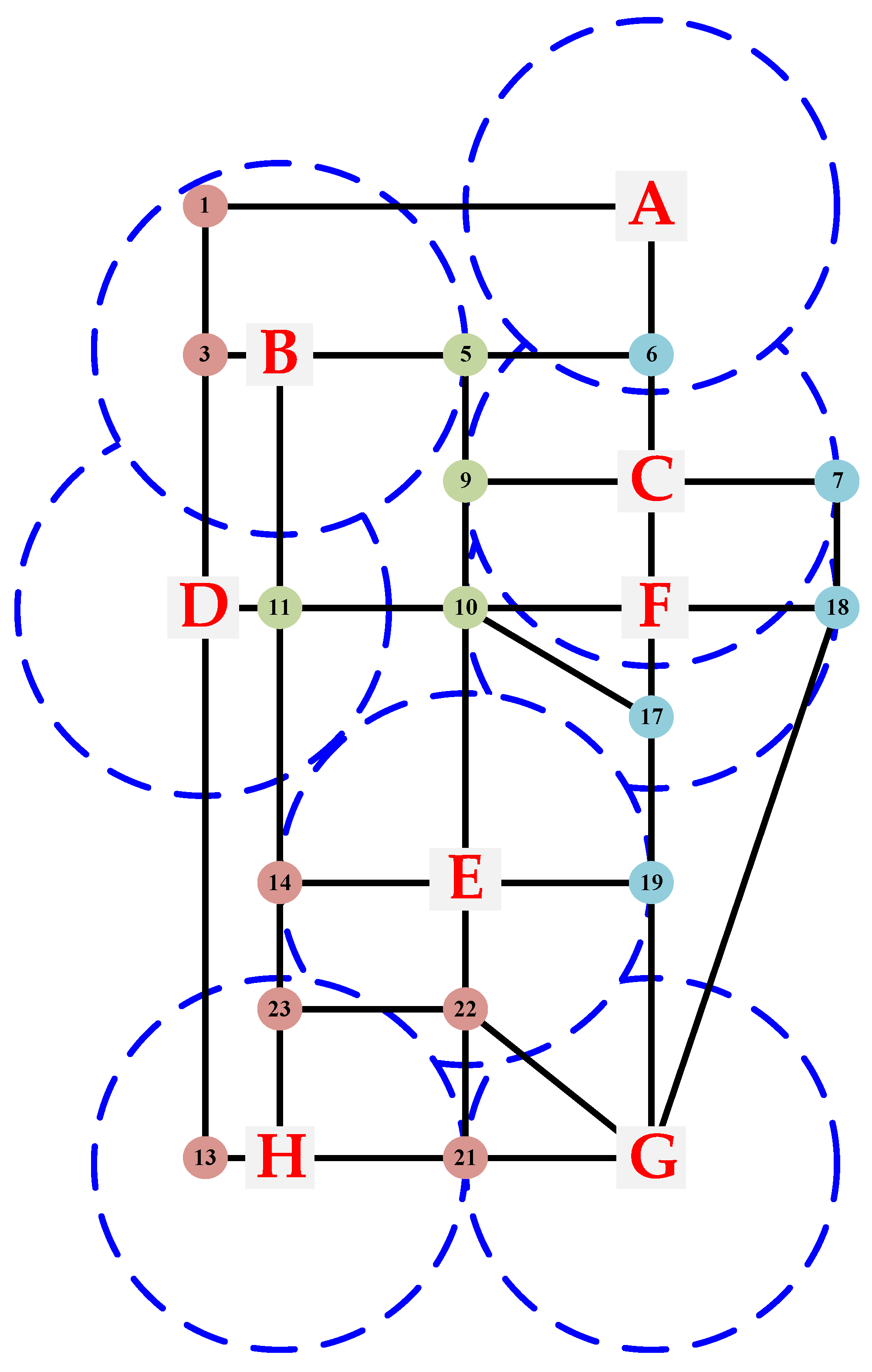 Energies 17 03004 g010