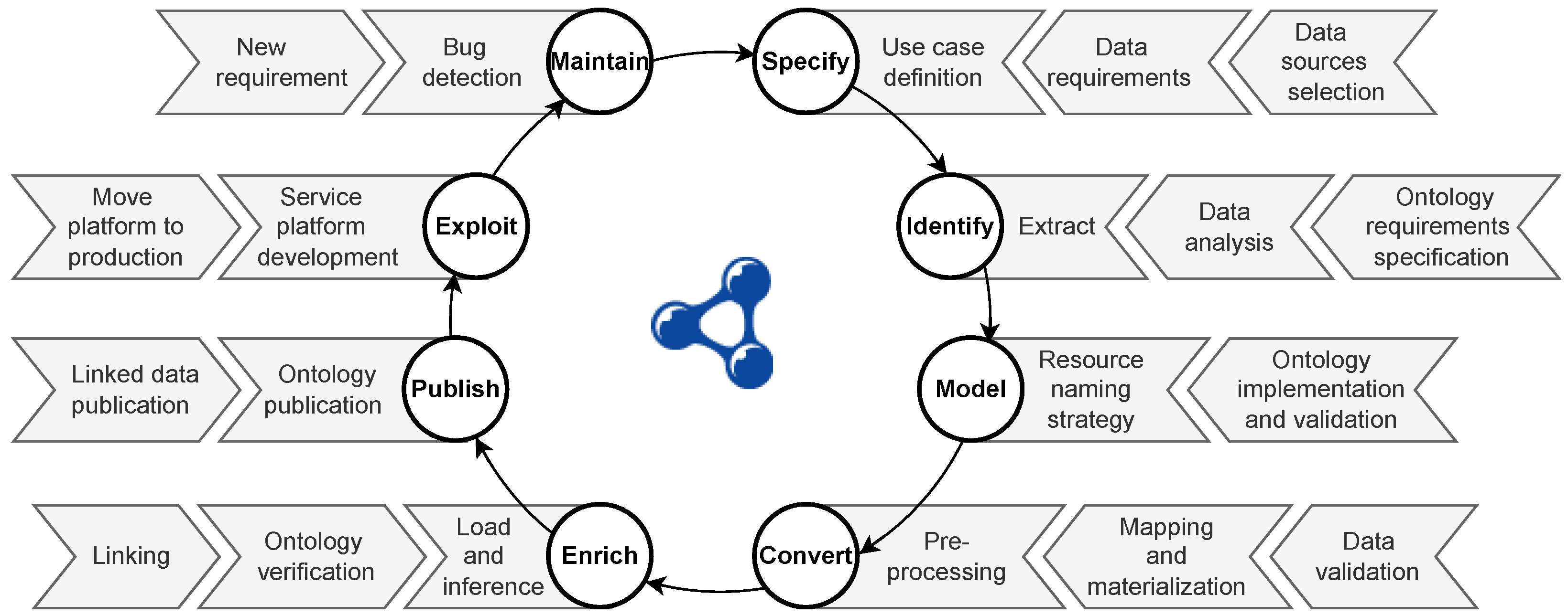 Energies 17 03006 g001