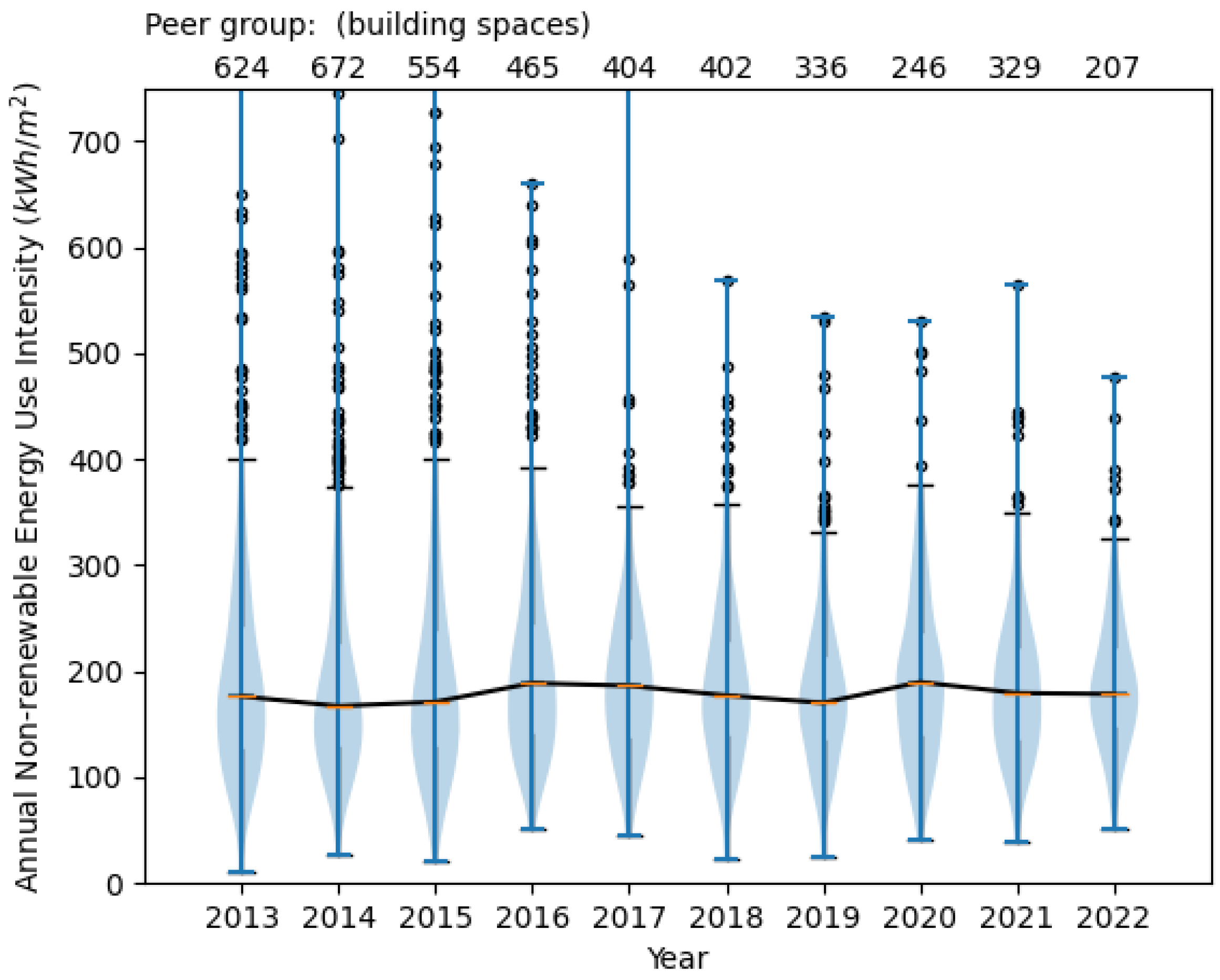 Energies 17 03006 g008