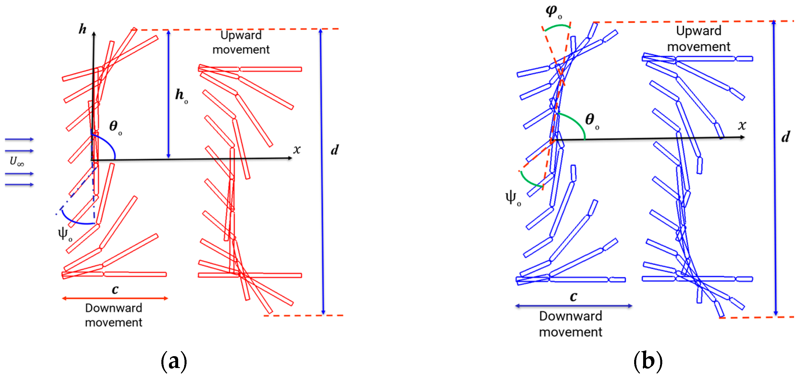 Energies 17 03010 g002
