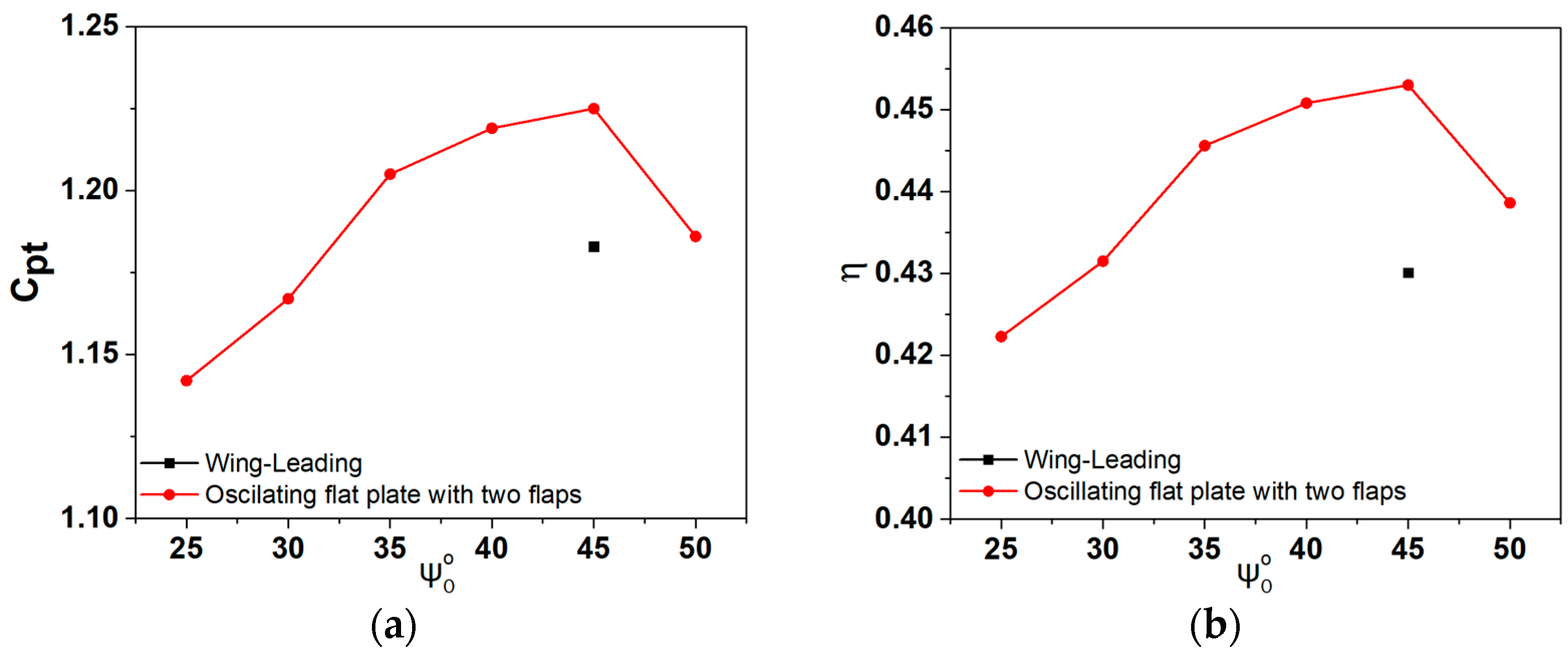 Energies 17 03010 g005