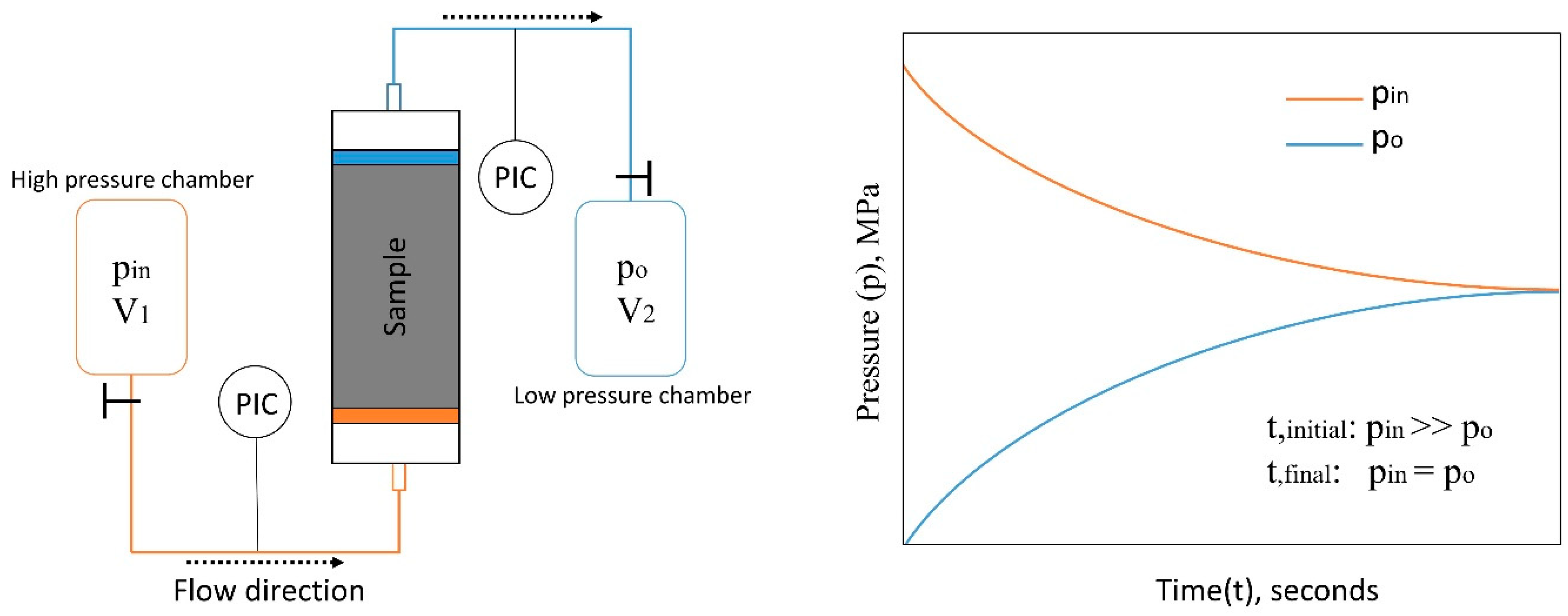 Energies 17 03014 g003