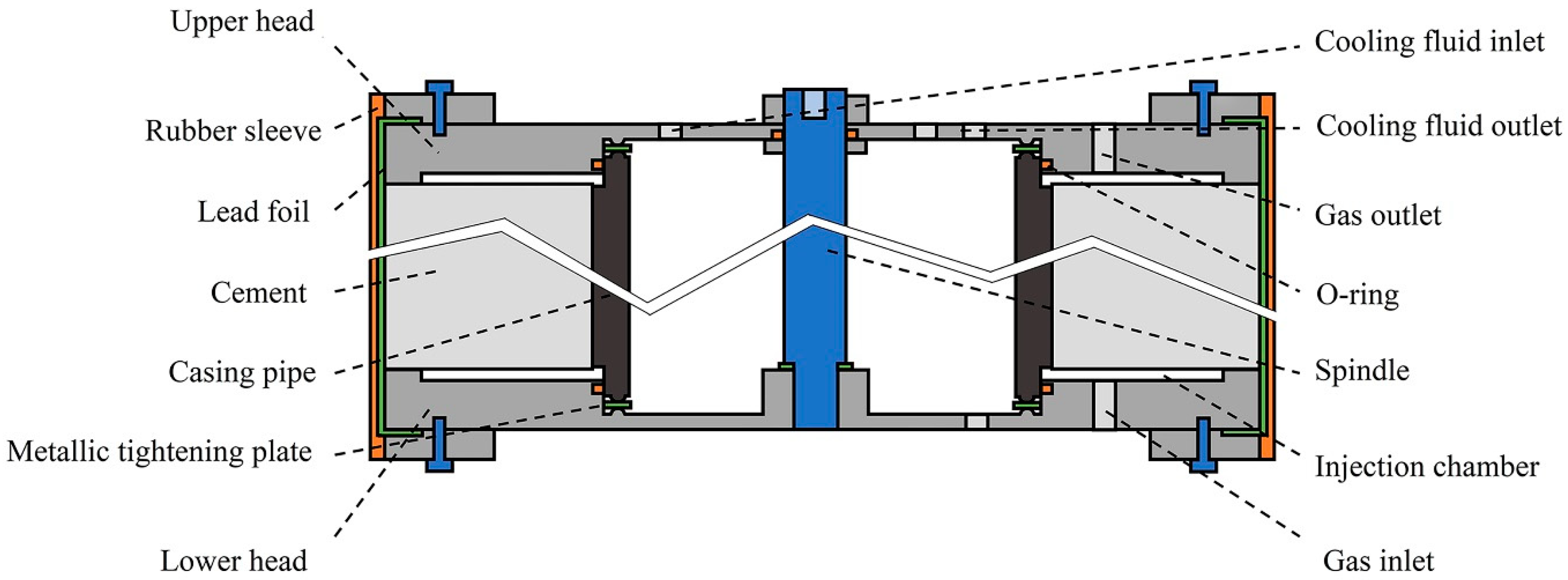 Energies 17 03014 g011