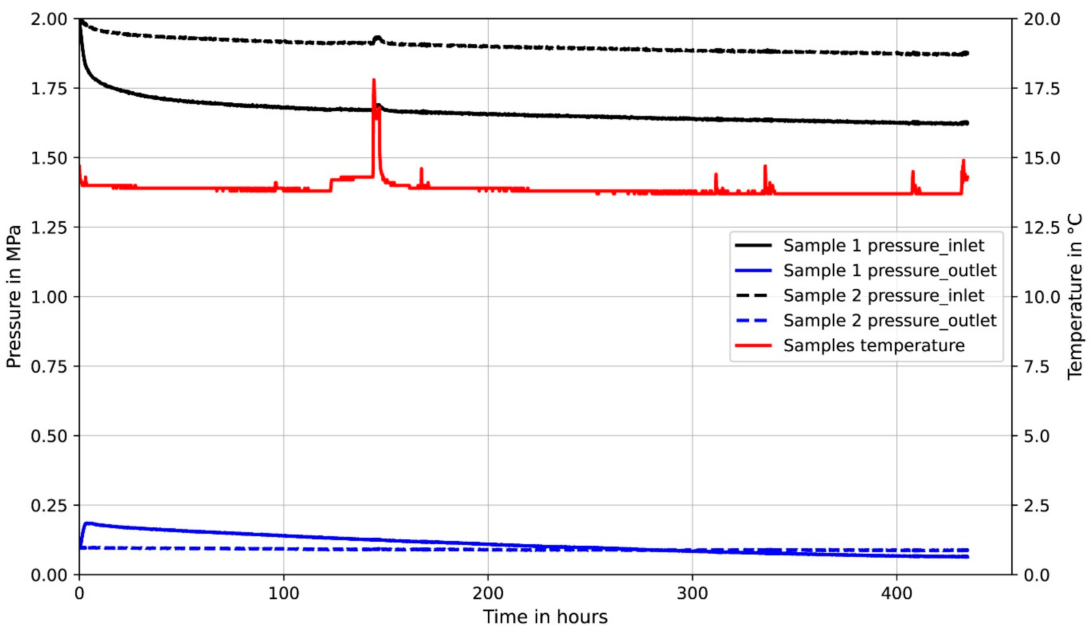 Energies 17 03014 g015