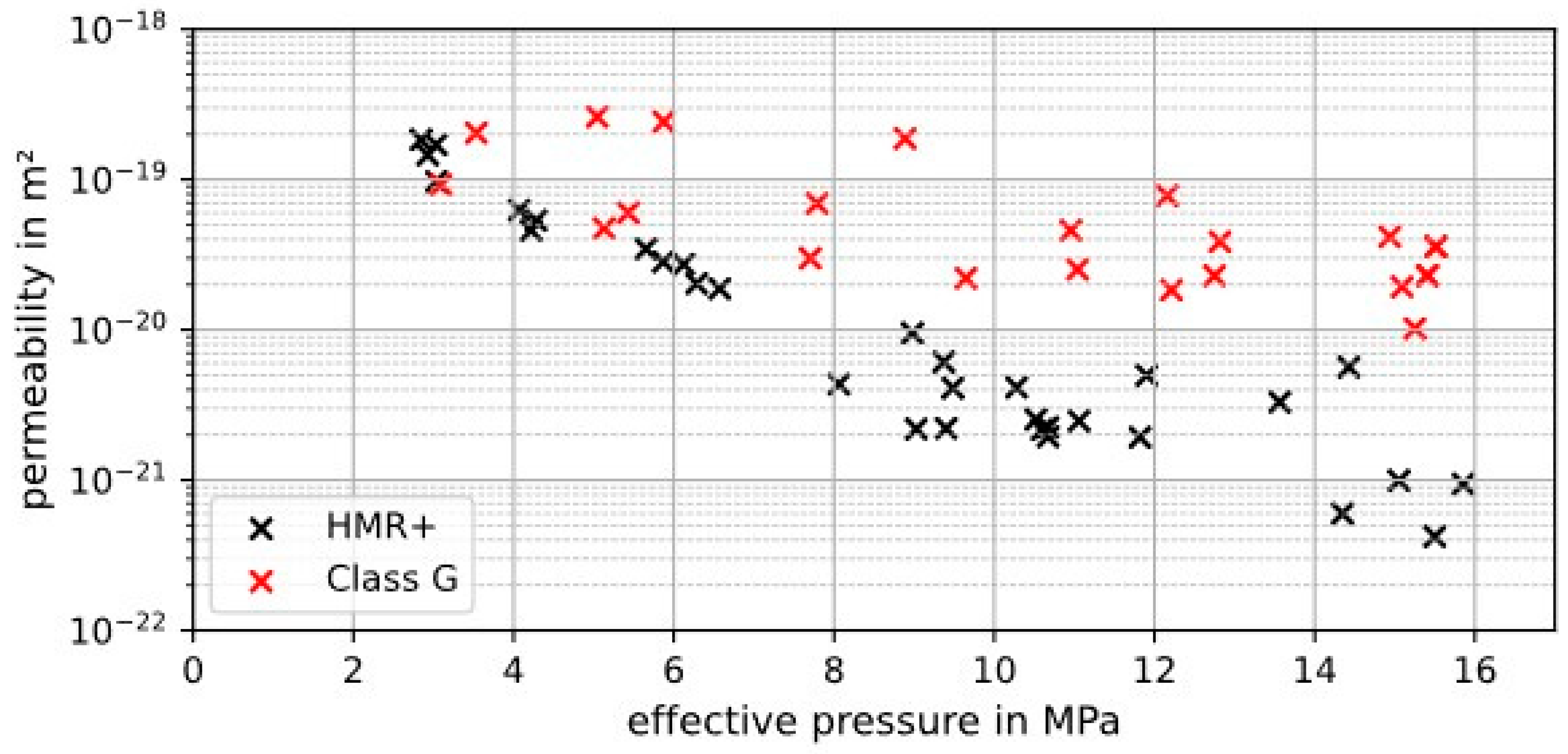 Energies 17 03014 g017