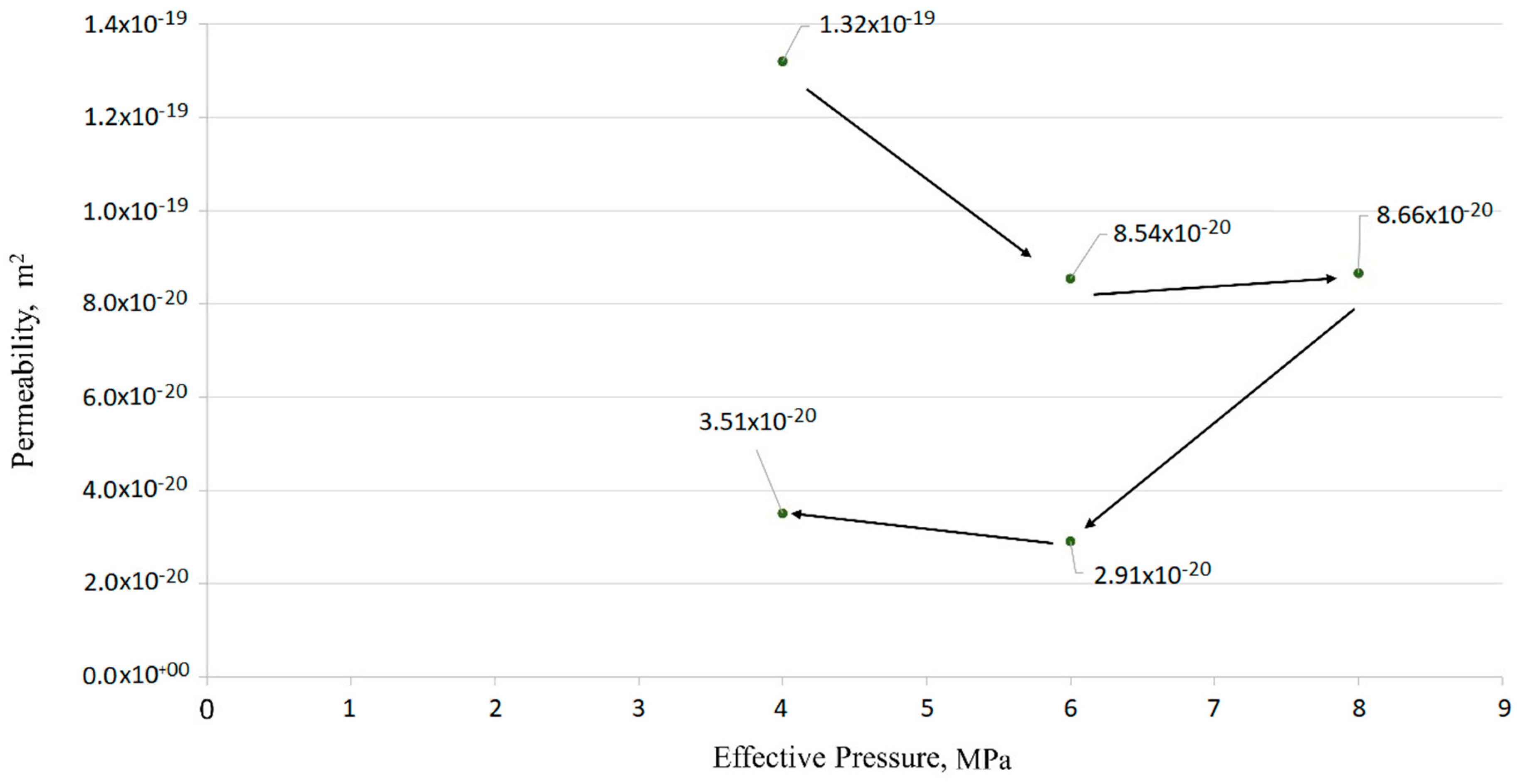 Energies 17 03014 g019