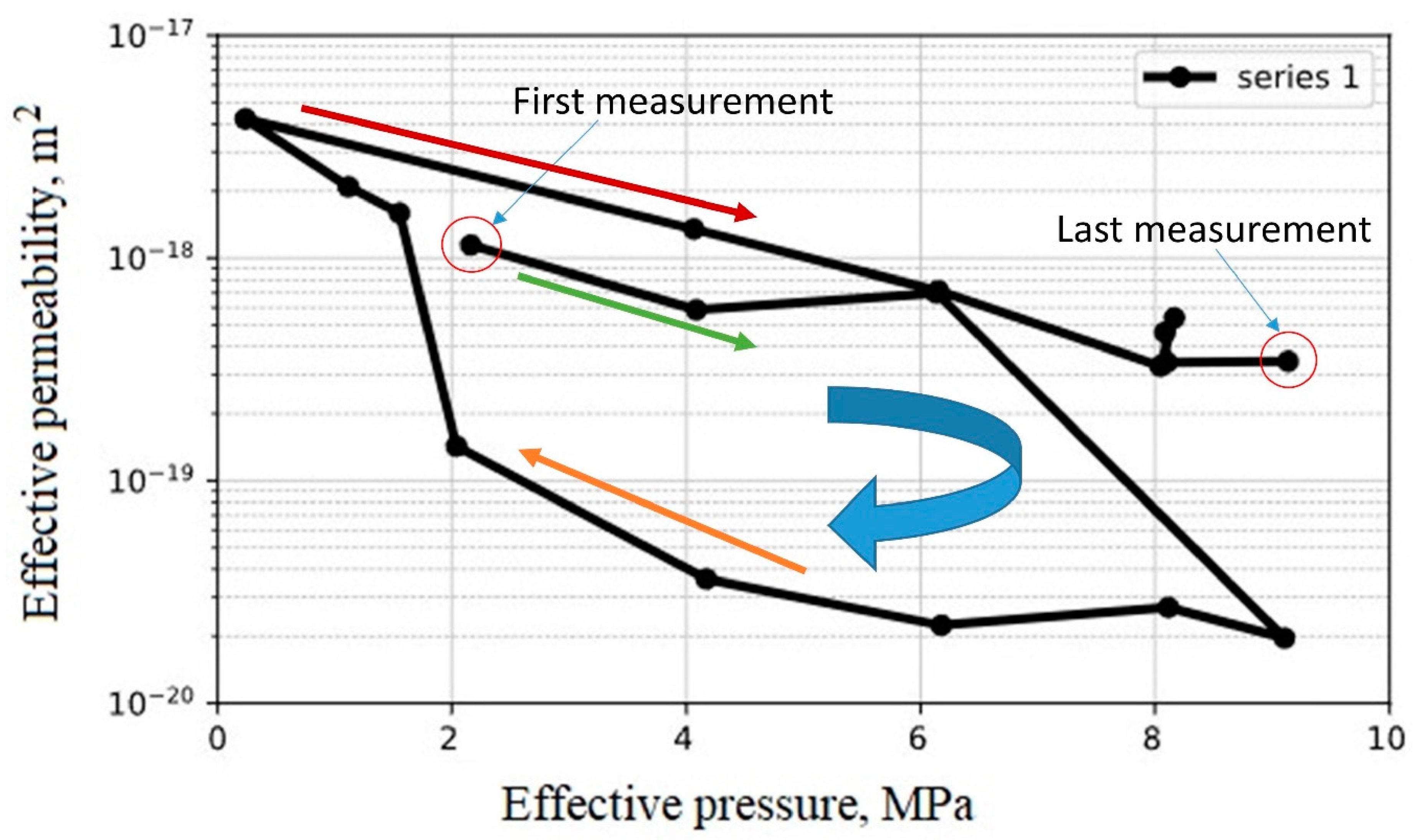 Energies 17 03014 g024