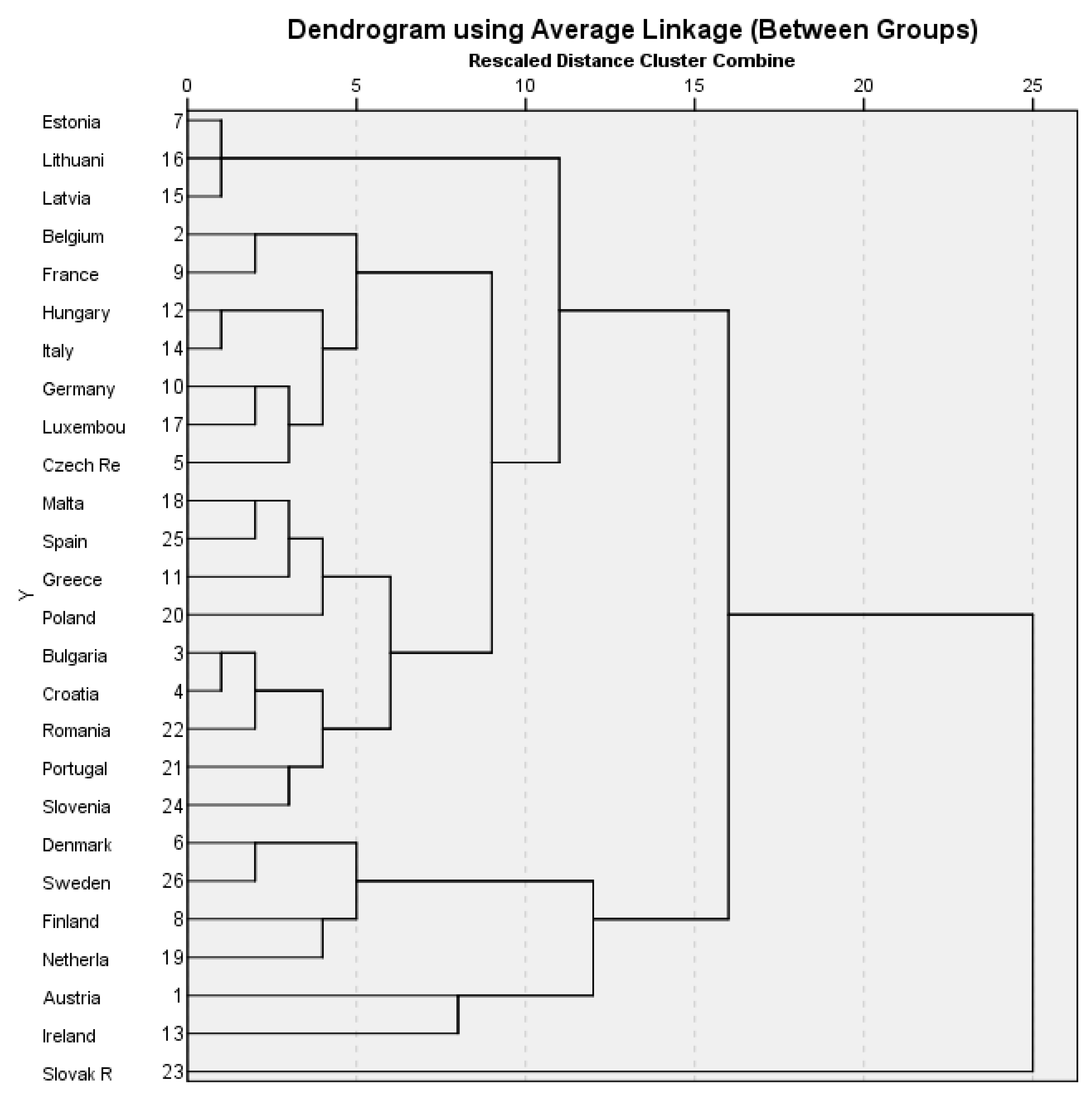 Energies 17 03015 g001