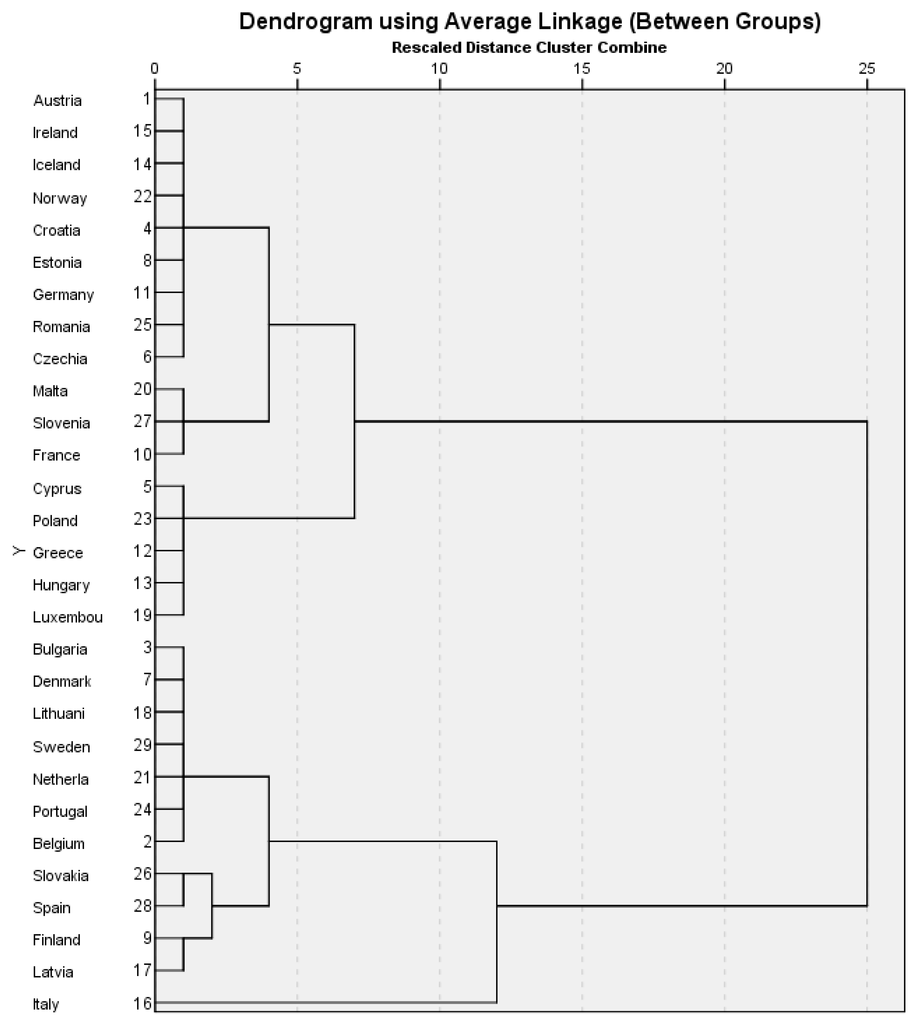 Energies 17 03015 g002