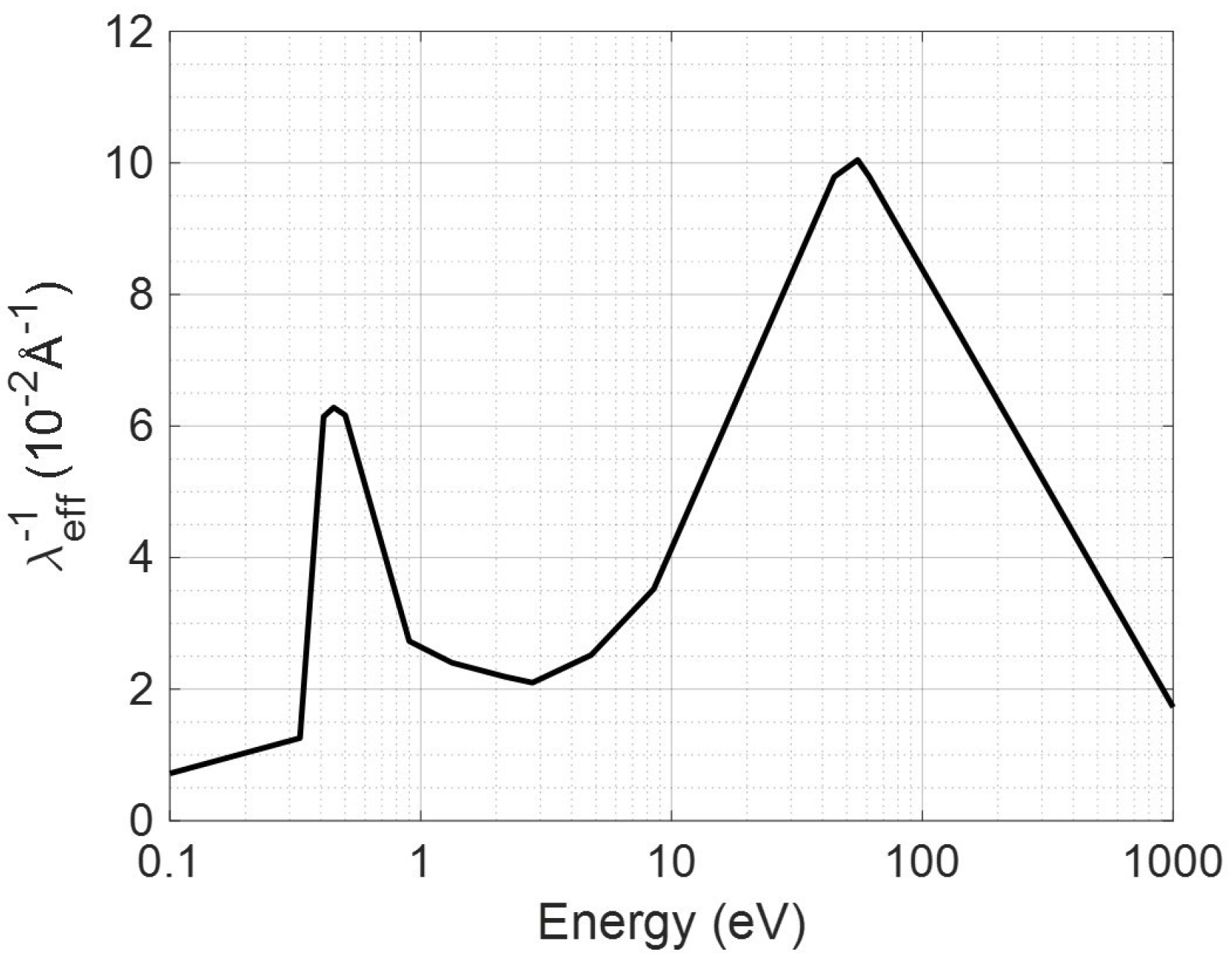 Energies 17 03016 g001