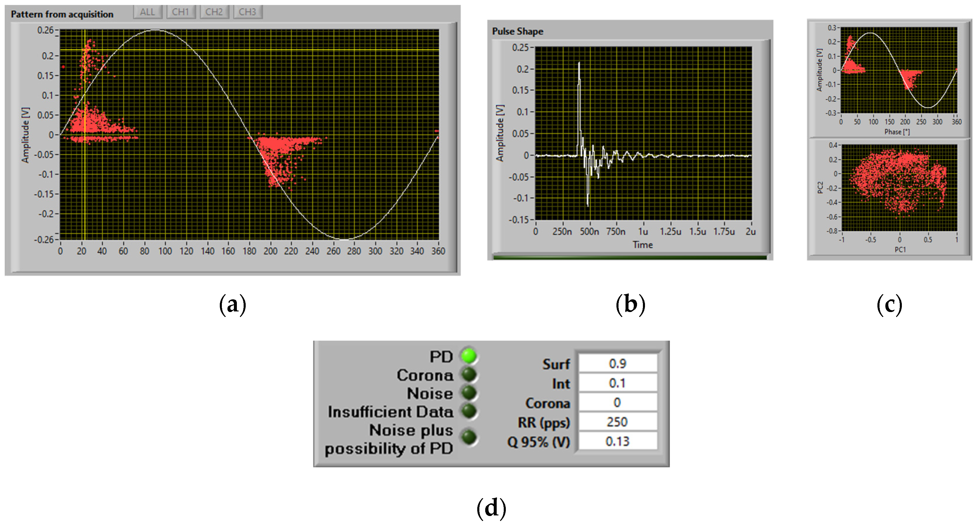Energies 17 03016 g009