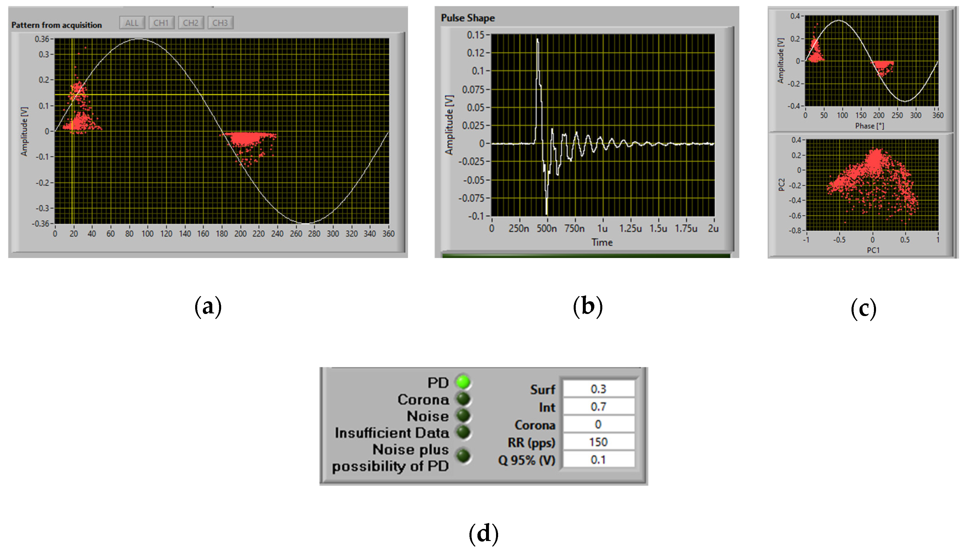 Energies 17 03016 g010