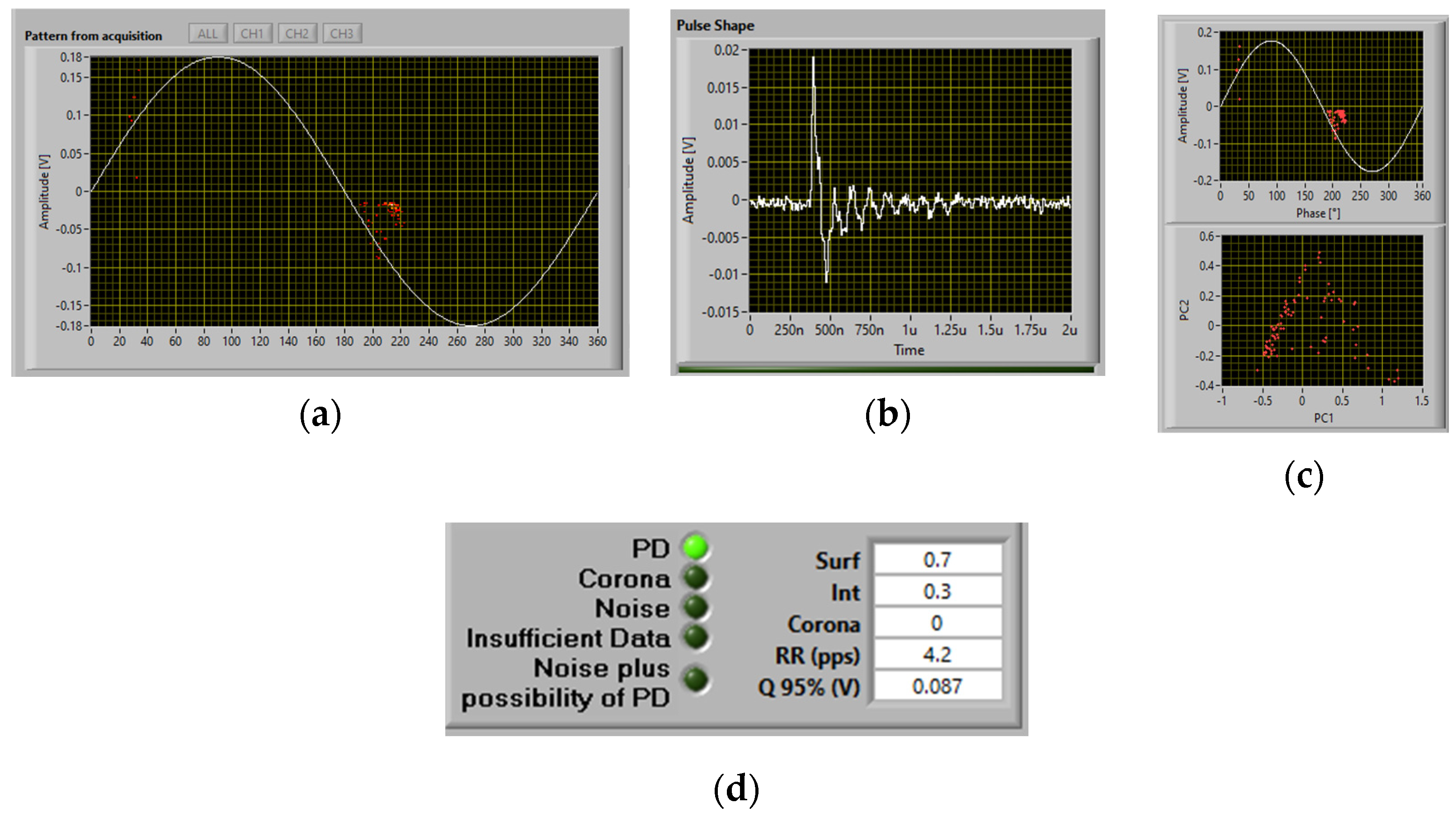 Energies 17 03016 g012