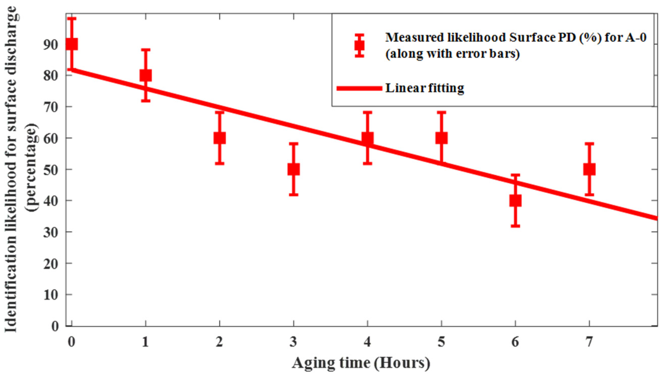 Energies 17 03016 g014