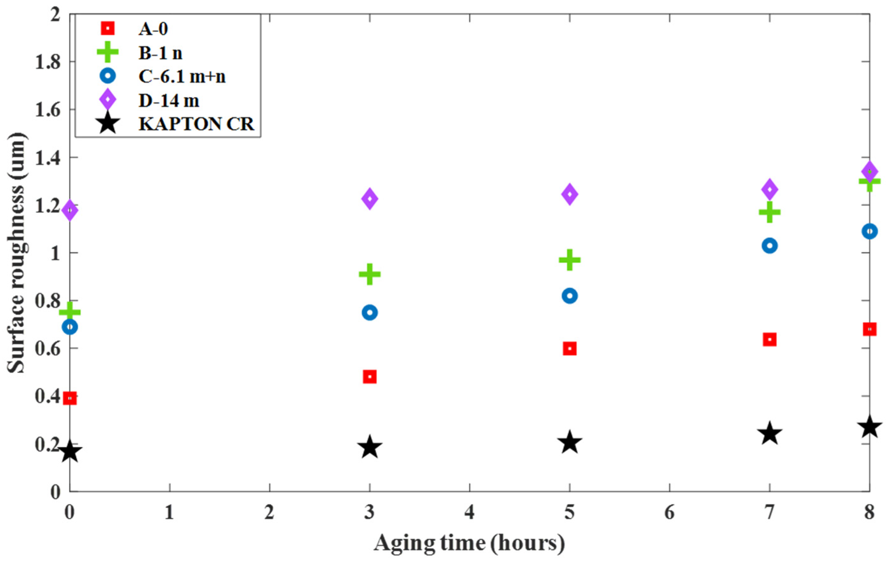 Energies 17 03016 g016