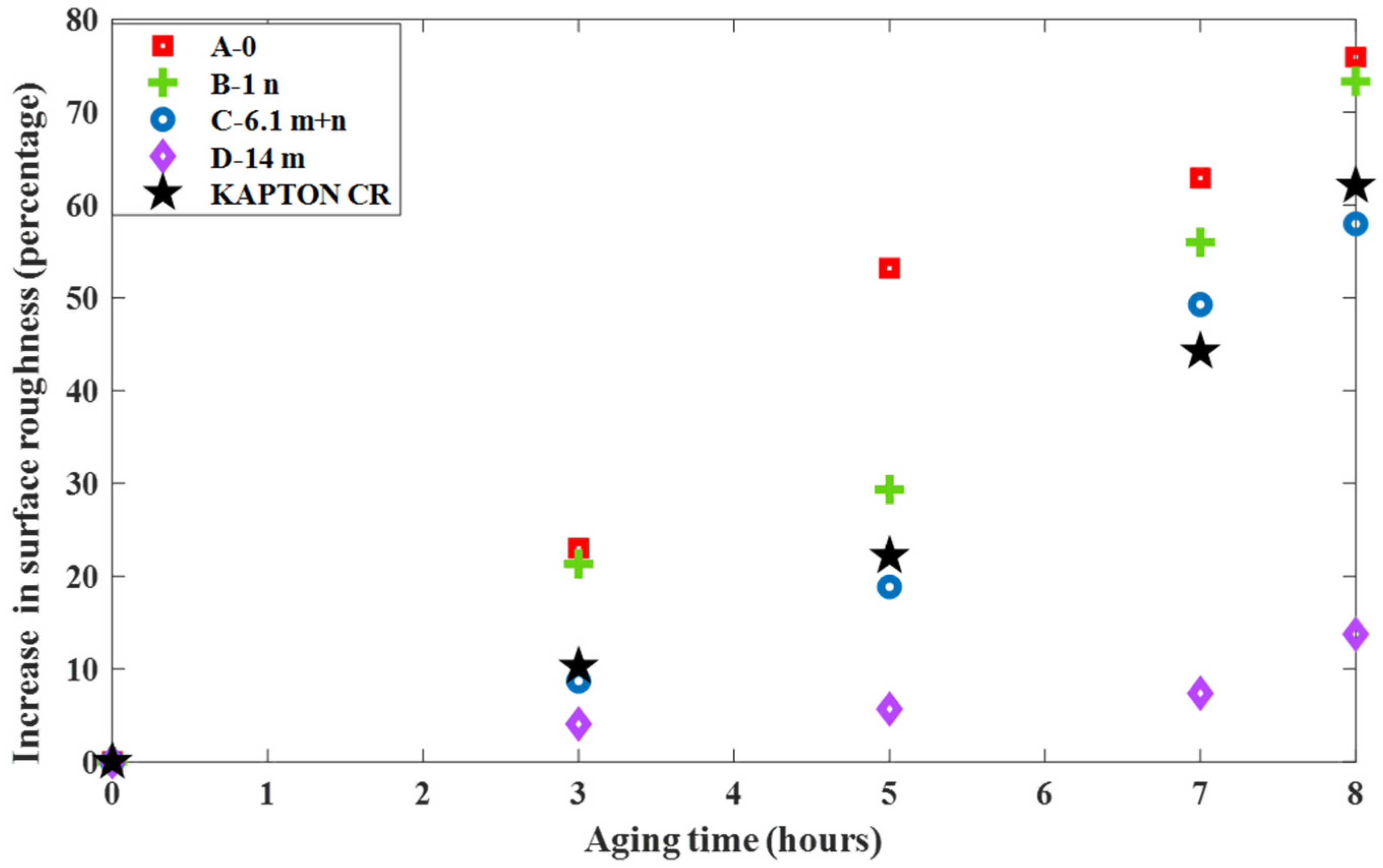 Energies 17 03016 g017