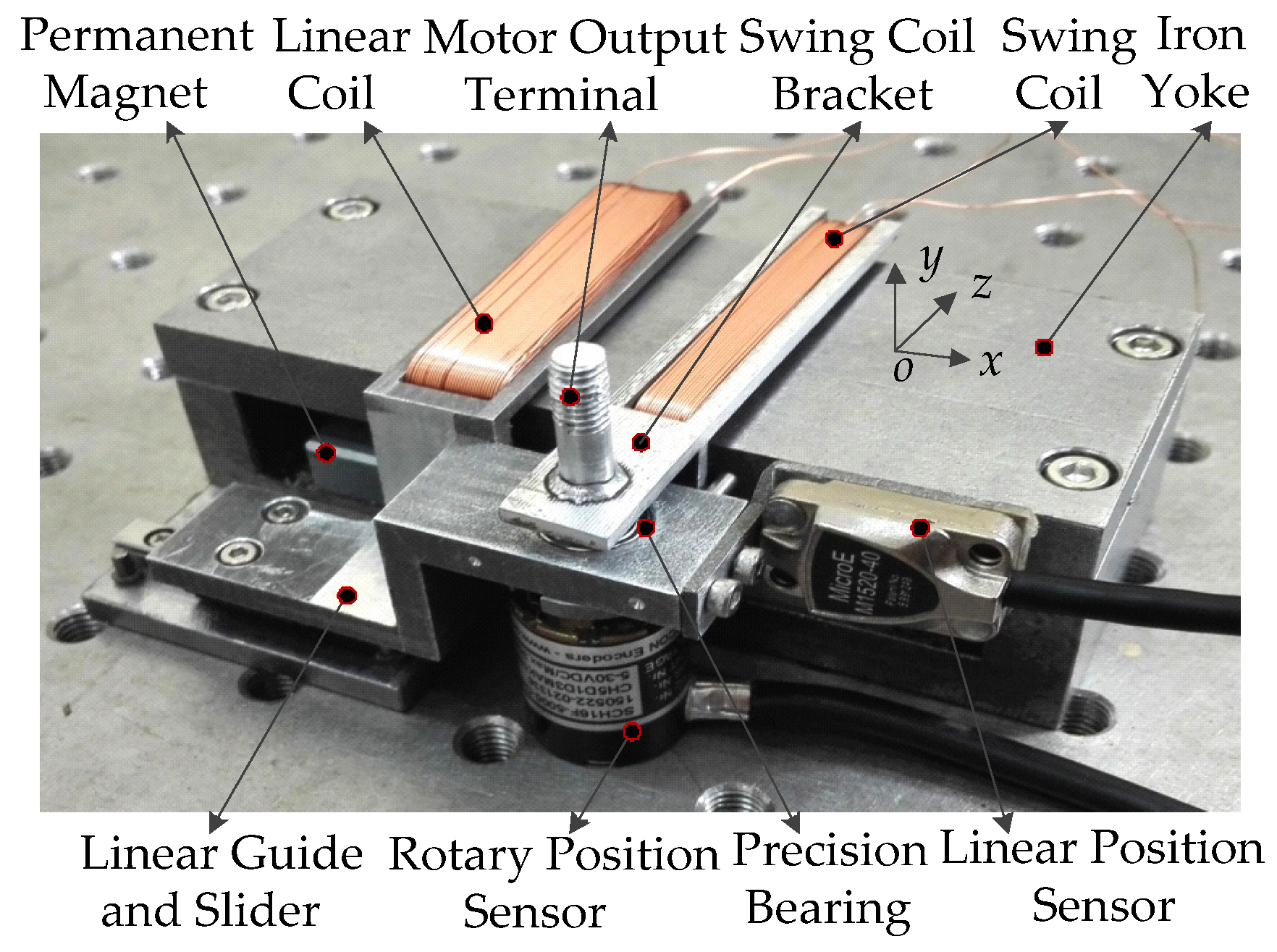Energies 17 03017 g001