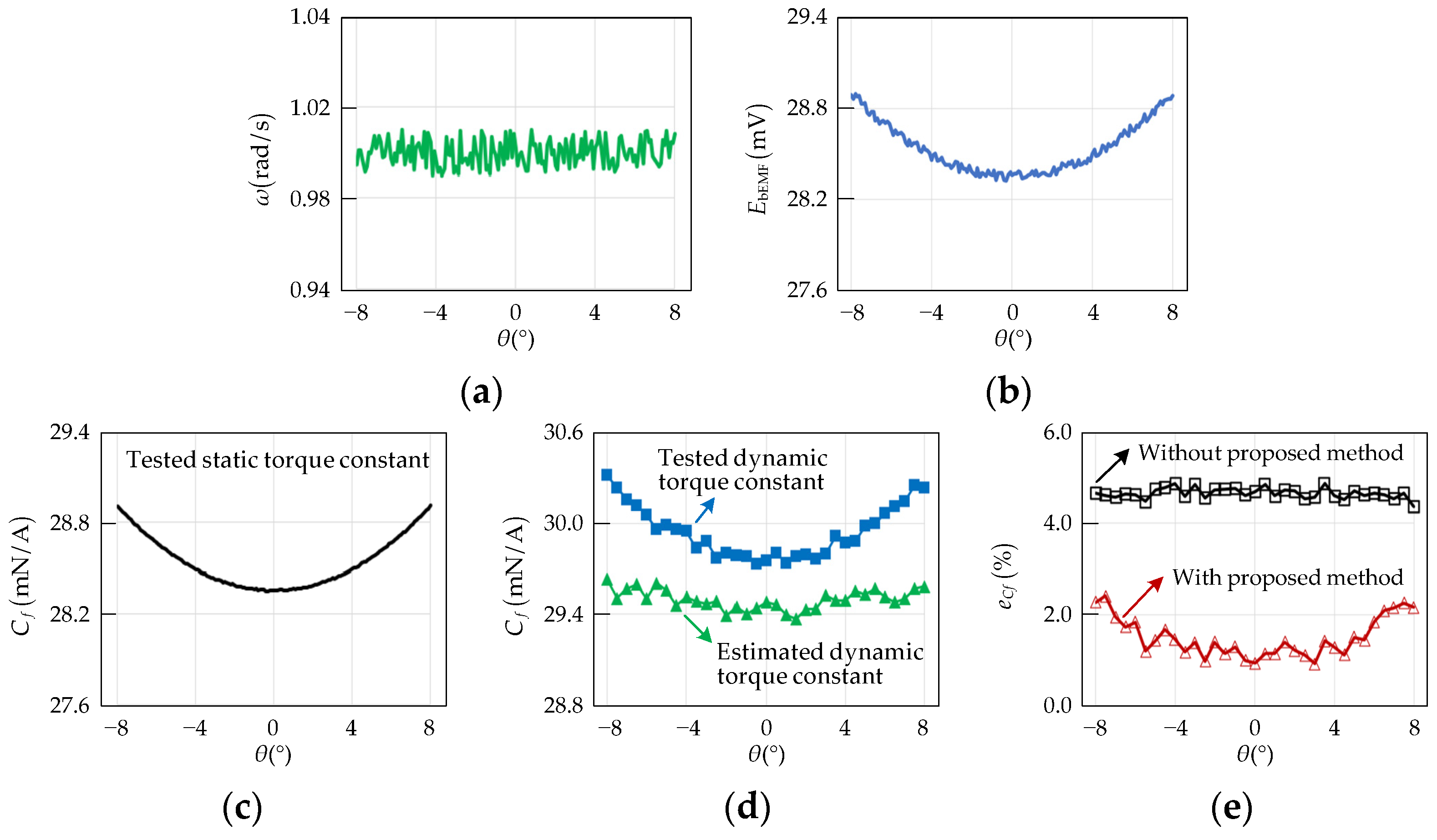 Energies 17 03017 g010