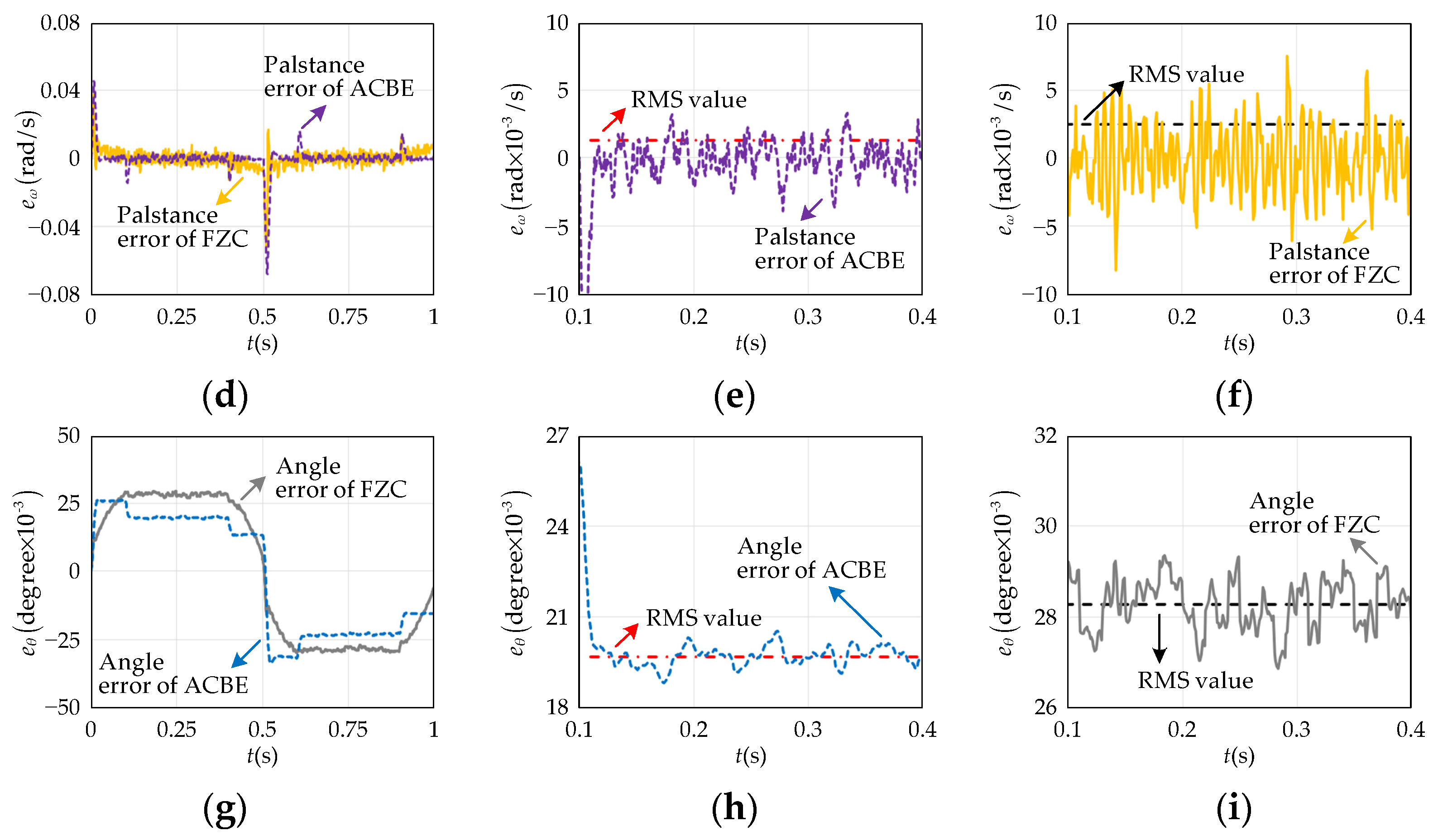 Energies 17 03017 g011b