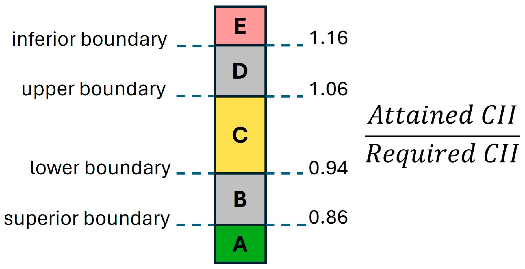 Energies 17 03018 g001
